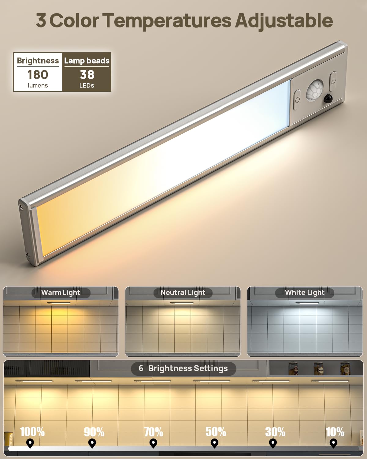 Under Cabinet Lights With Remote Control,Usb Rechargeable Battery 180 Lumens Motion Sensor Indoor Light Wireless Under Counter Lights,3 Color Dimmable Closet Lights For Kitchen,Stairs,Wardrobe