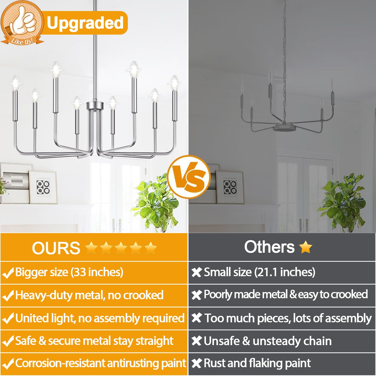 Lynnoland 8-Light Farmhouse Chandelier, Brushed Nickel Metal Lighting Fixture, Model L220028P8 for Dining Room, Kitchen, Foyer, Living Room