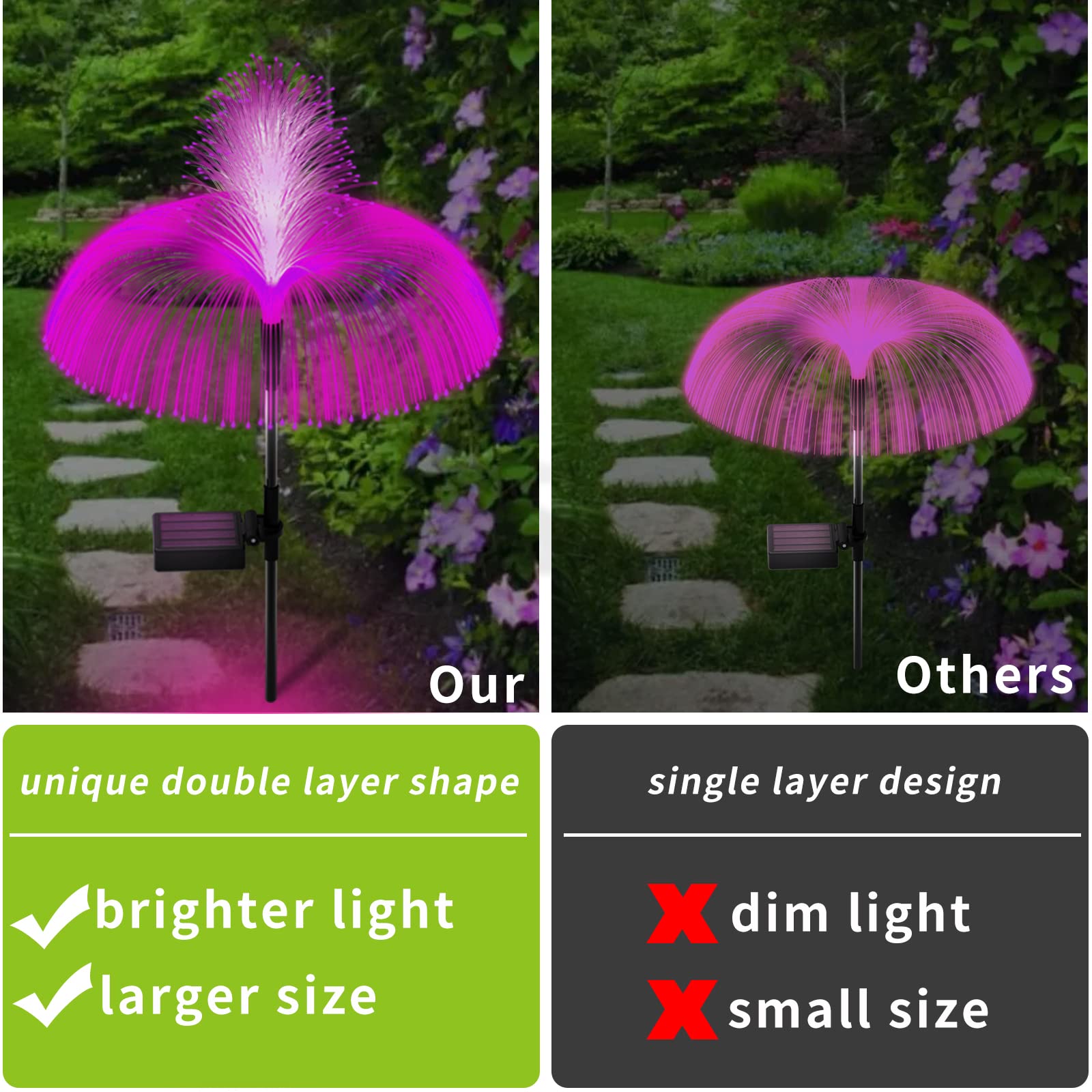 Rwnxkarn Solar Garden Lights - Waterproof Color Changing Flower Decor For Patio & Landscape, 3 Pcs