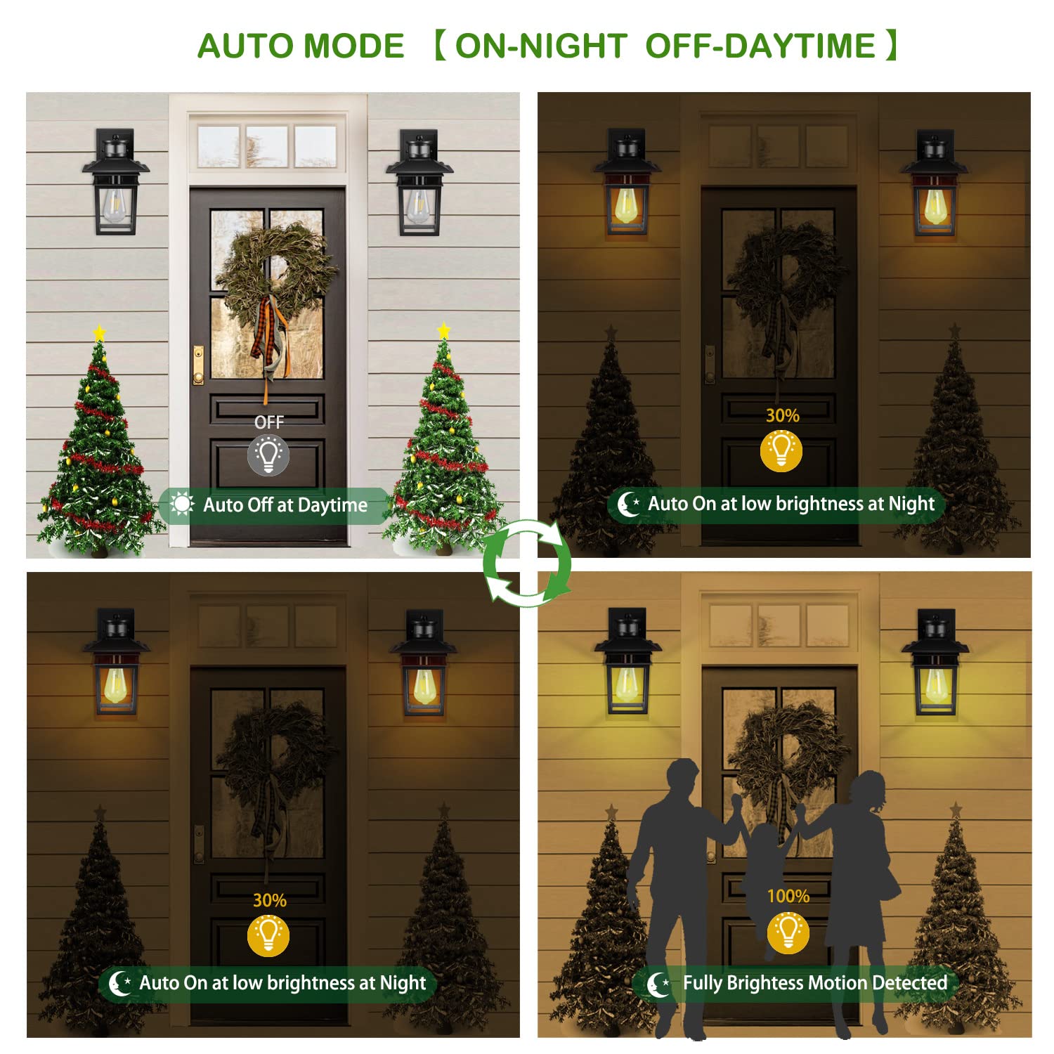 Hifeelen Motion Sensor Outdoor Wall Light, Dusk To Dawn, Waterproof Aluminum, Black Gold