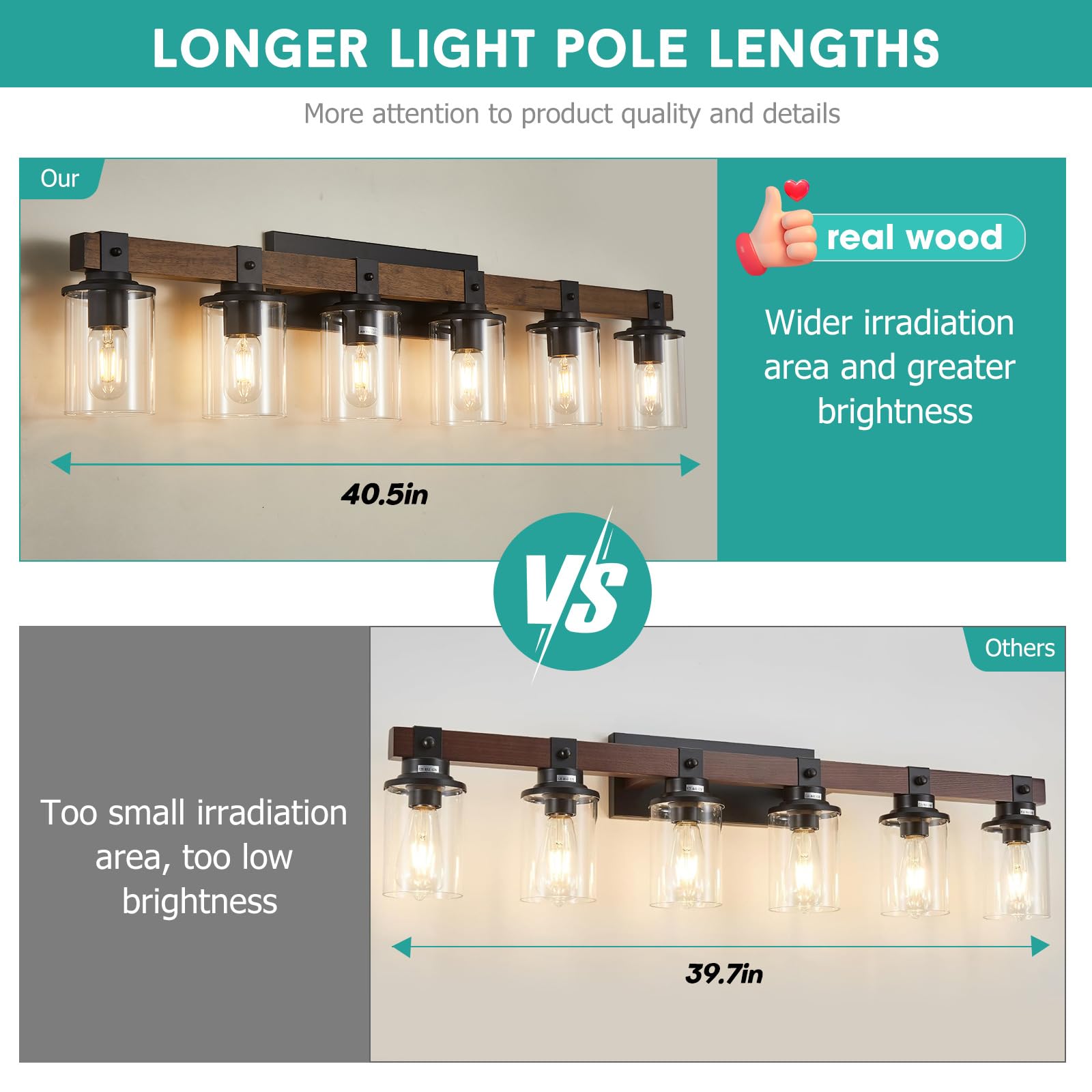 Drnanlit 6-Light Rustic Bathroom Vanity Light Fixture, Antique Wood & Clear Glass Shade