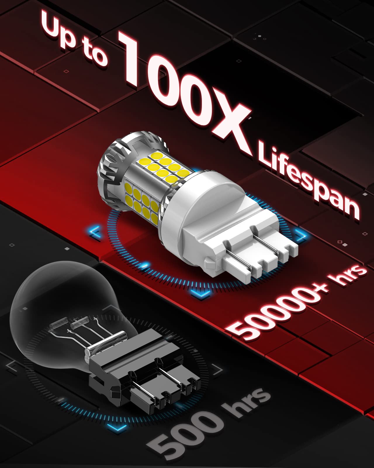 Torchbeam 3157 LED Bulbs, 6000K White, 600% Brighter, Non-polarity, 2pcs, Alloy, for Tail Light, Backup Light