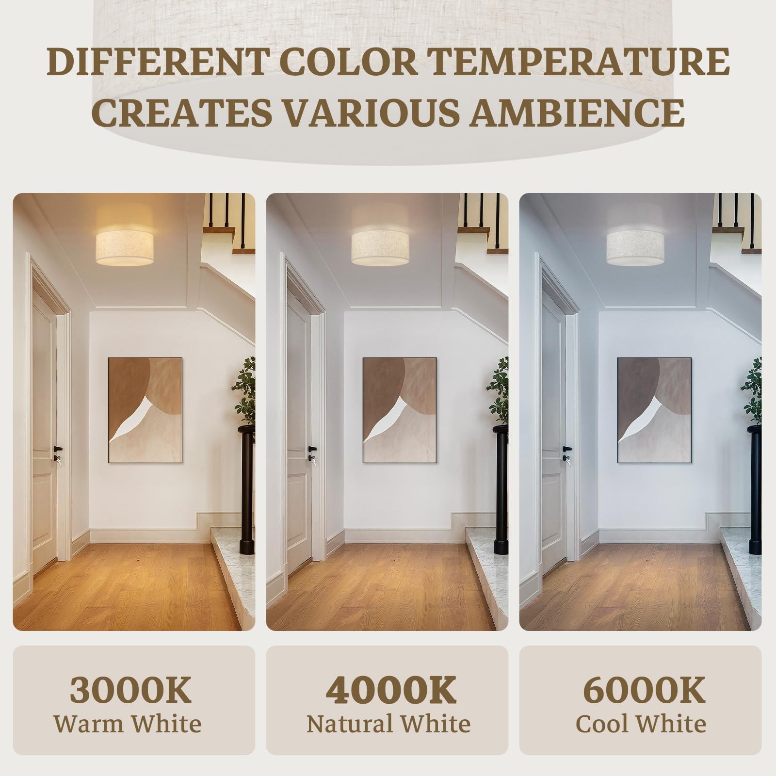 Vexagyle 13Inch Semi Flush Mount Ceiling Light Fixture,3-Light Ceiling Mount Drum Light Fixture With Linen Shade,Modern Close To