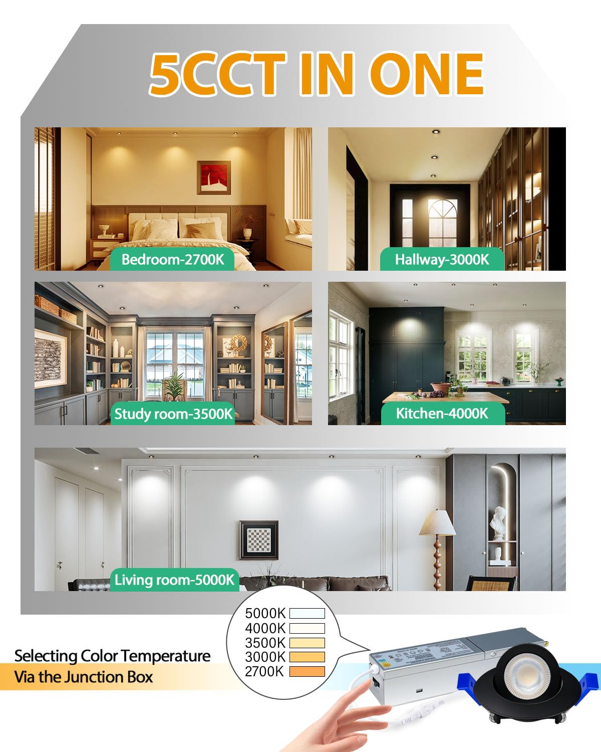 Zouzai 2 Inch 5Cct Gimbal Black Led Recessed Lighting With Junction Box  360+90 Adjustable Led Recessed Lights  2700K/3000K/3500K/4000K/5000K  5W Eqv 50W  550Lm Brightness - Etl (Black  1 Pack)