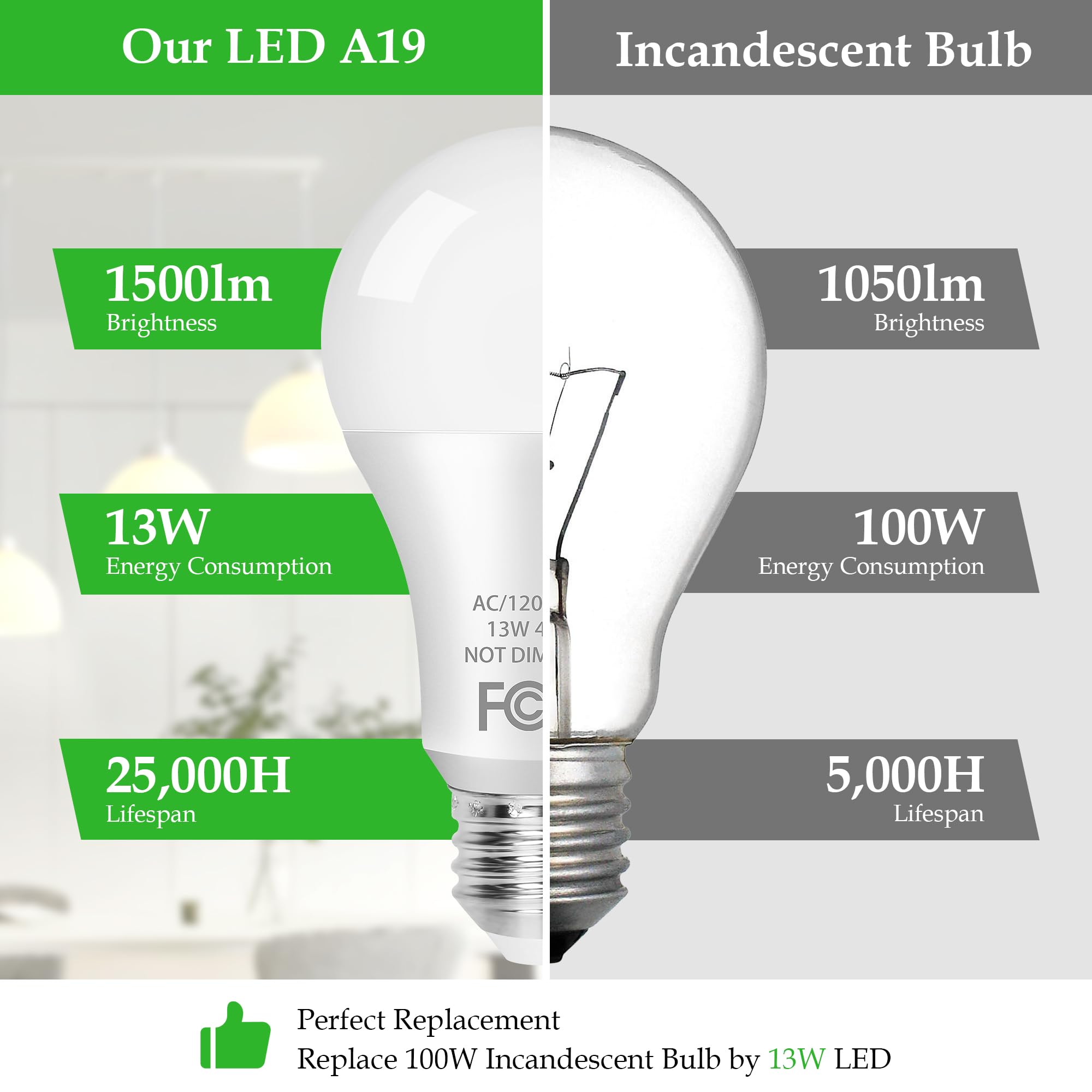 Partphoner A19 Led Light Bulb, 100 Watt Equivalent Led Bulbs, 13W Neutral White 4000K, 1500Lm, E26 Standard Base Non-Dimmable Wh