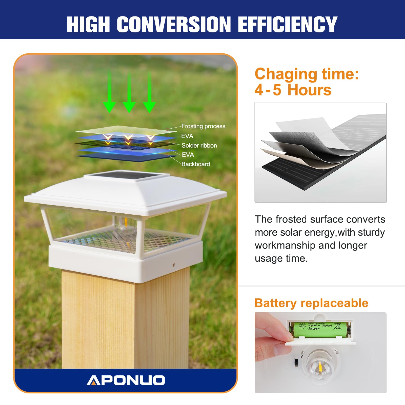 APONUO Solar Post Lights, 4 Pack, 2 Modes, Waterproof Edison LED Bulbs for 4x4, 5x5, 6x6 Posts, White, Model