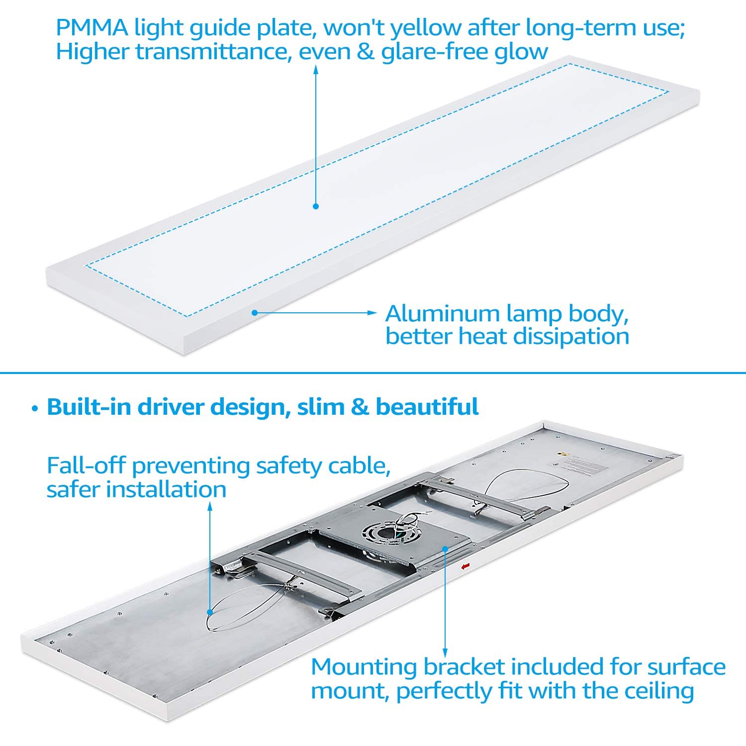 Leonlite 120V-277V 1X4 Ft Led Flat Panel Light Surface Mount, Dlc & Ul, 0-10V & 10%-100% Dimmable, 4400Lm Built-In Driver Commercial Grade Edge-Lit Ceiling Light, 5000K Daylight, White, Pack Of 2