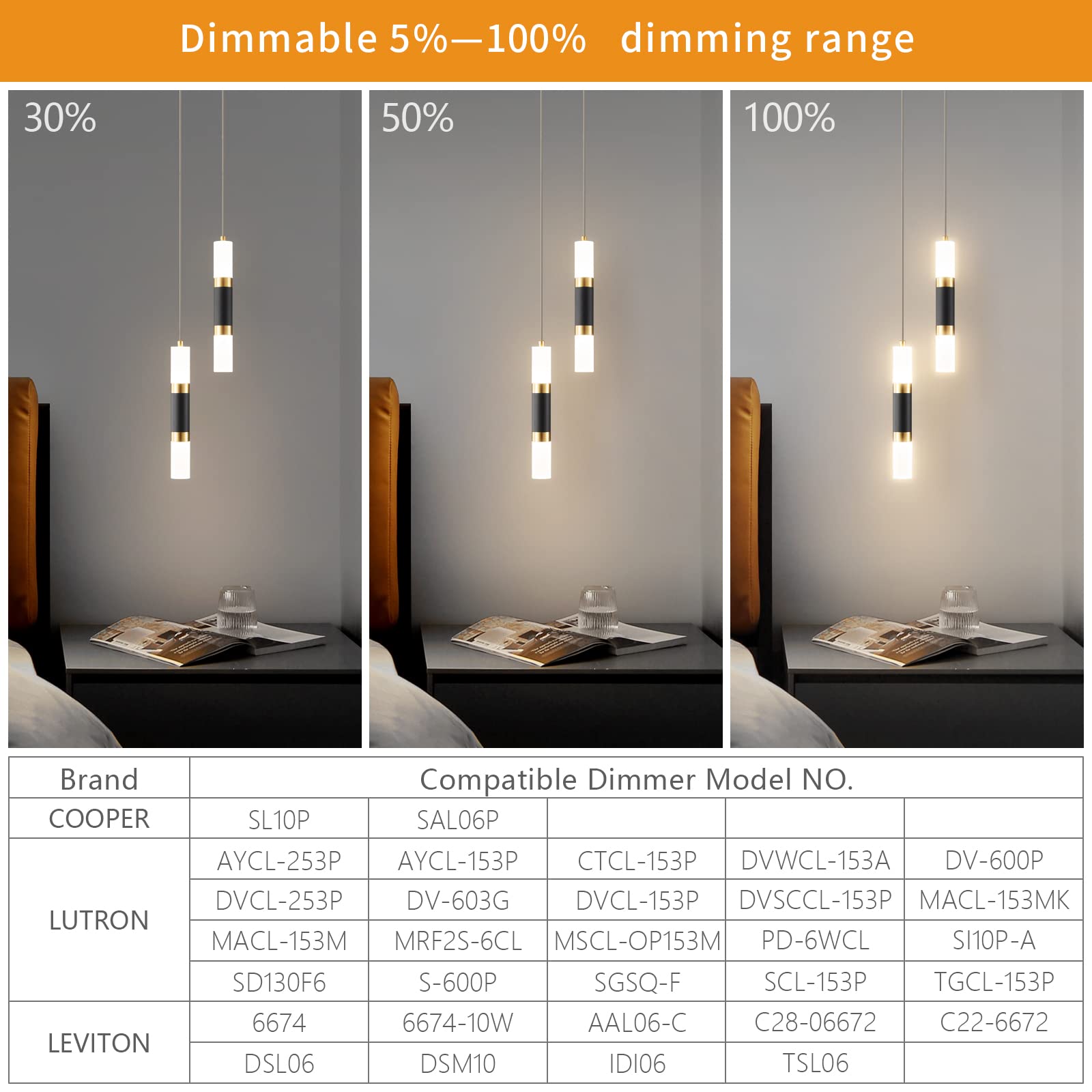 Liangmh 2 Light Pendant Lights Kitchen Island Dimmable Led Modern Mini Pendant Light, Bedroom Small Pendant Light Fixtures (Blac