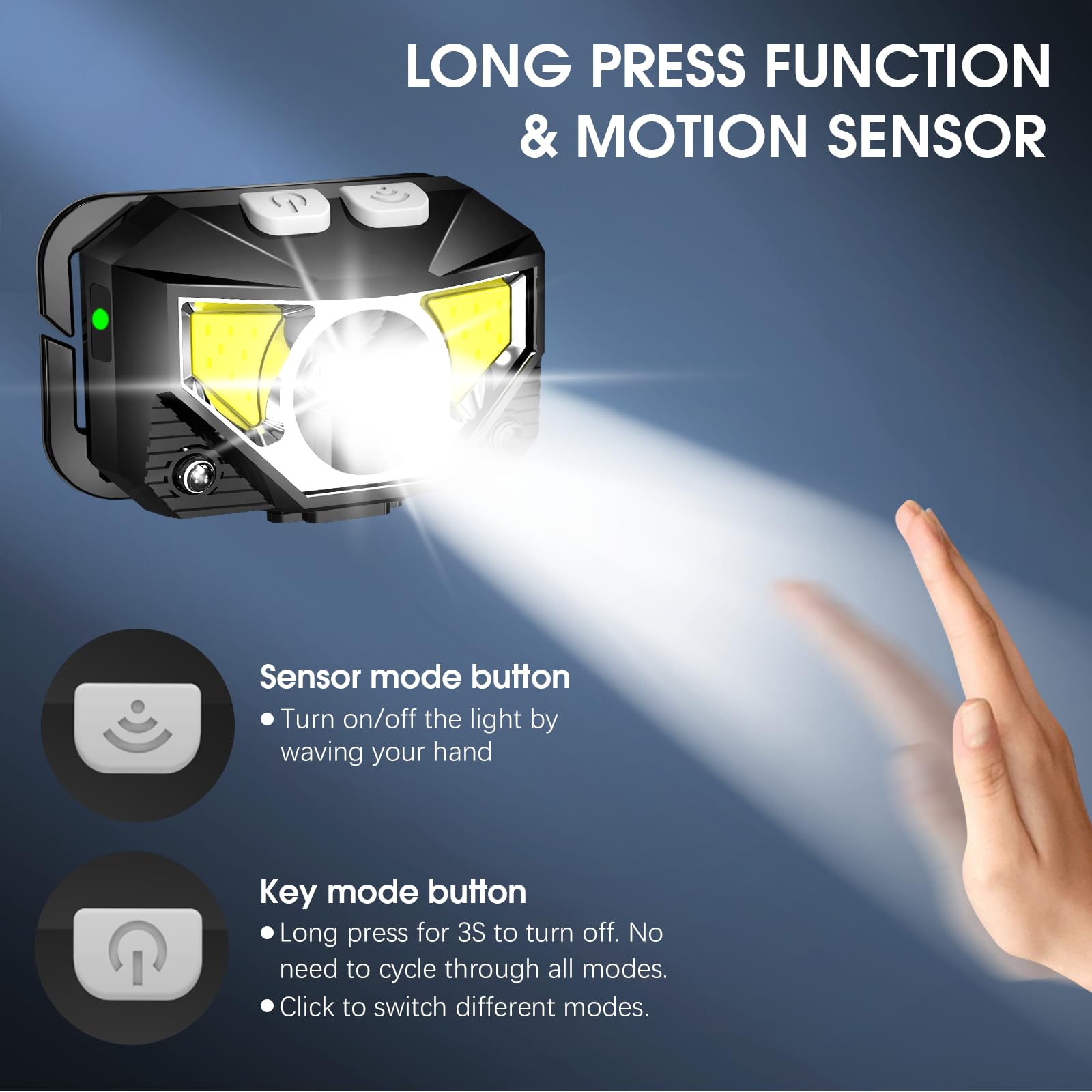 LHKNL Headlamp Flashlight, 1200 Lumen LED, 2-Pack, Waterproof, Motion Sensor, Black, Model TG-T069
