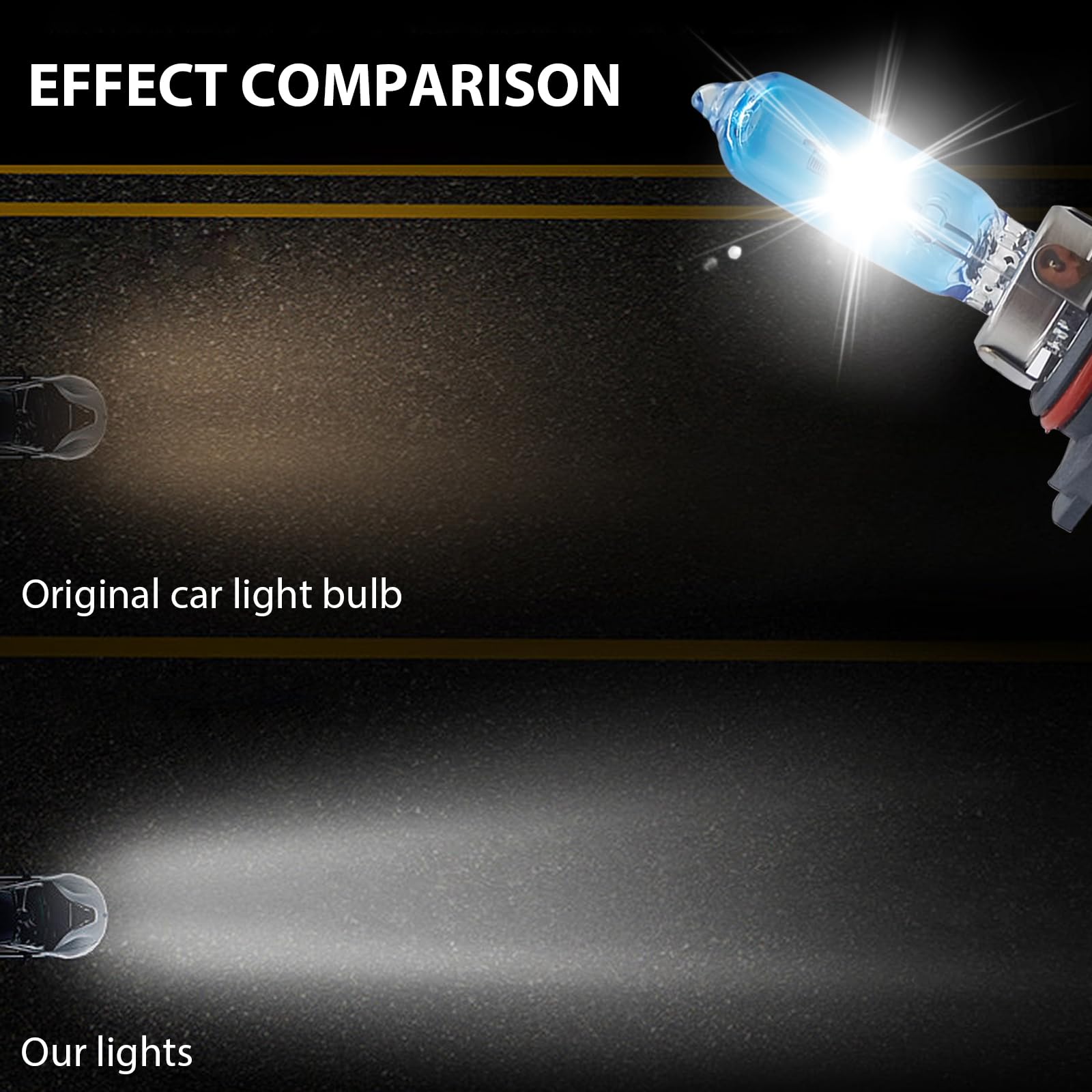 GKmow HB3 9005 Halogen Bulbs, 12V 65W Car High Beam Lights, 2 PCS, White, Model GKLSD2001WH-9005