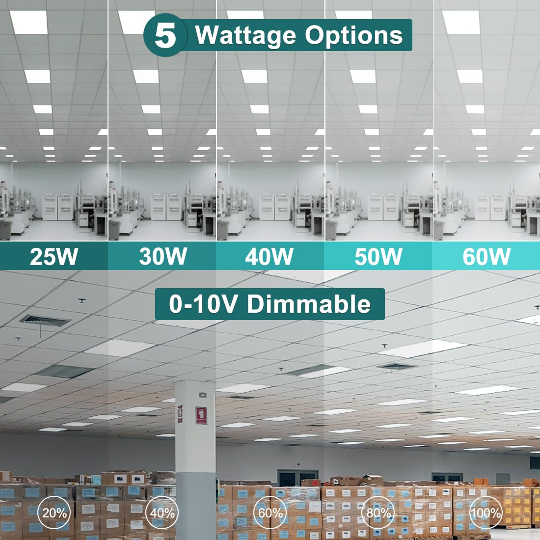 Kadision 2X4 Led Flat Panel Light, 60W/50W/40W/30W/25W Adjustable, 5000K/4000K/3500K Selectable, 6600Lm Dimmable Led Drop Ceilin