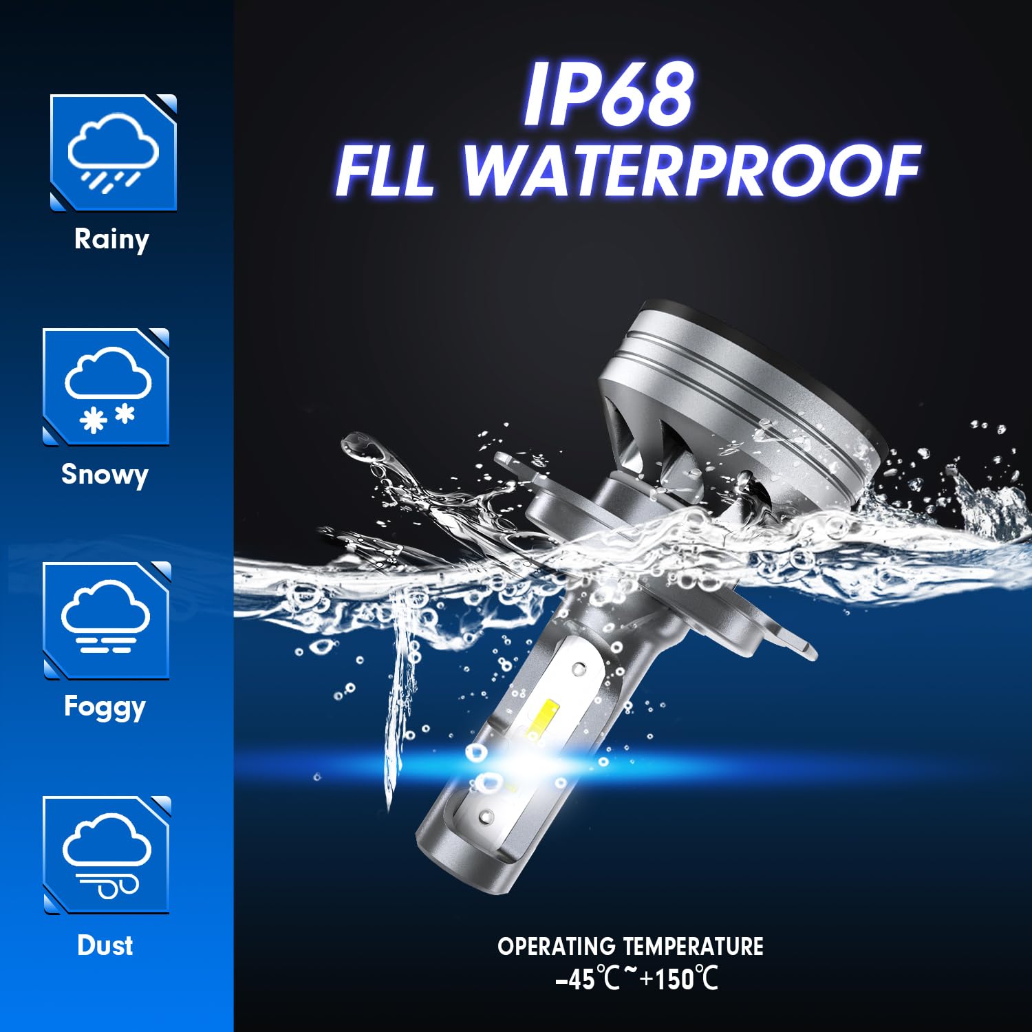 FAHREN H4 LED Fog Light Bulb, 36000LM, 6500K Cool White, 9003 Size, Aluminum, Pack of 2