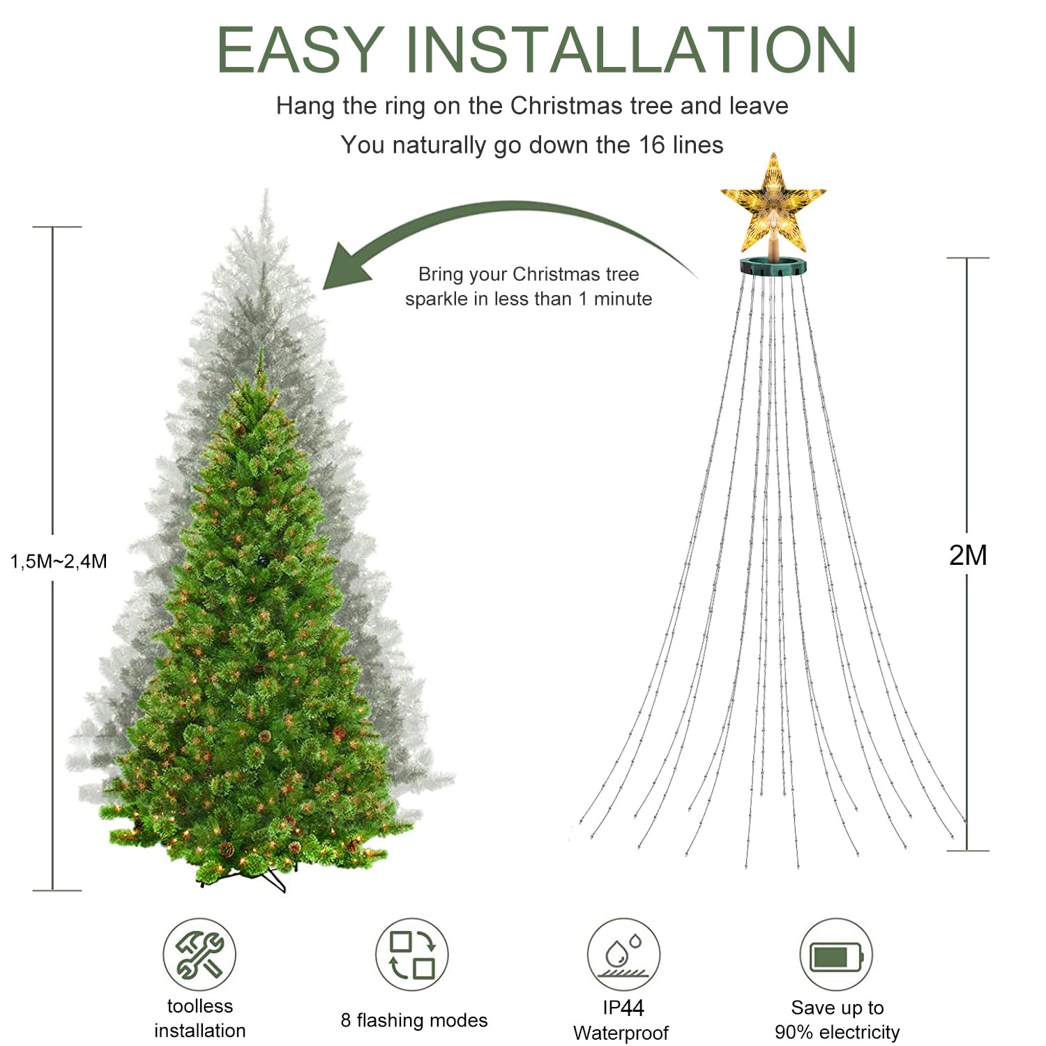 AMIPEPE Christmas Tree Lights, 400 LED Warm White Fairy Lights, 6.6FT x 16 Drop, Remote & Timer, Model SW-LSL-02-410