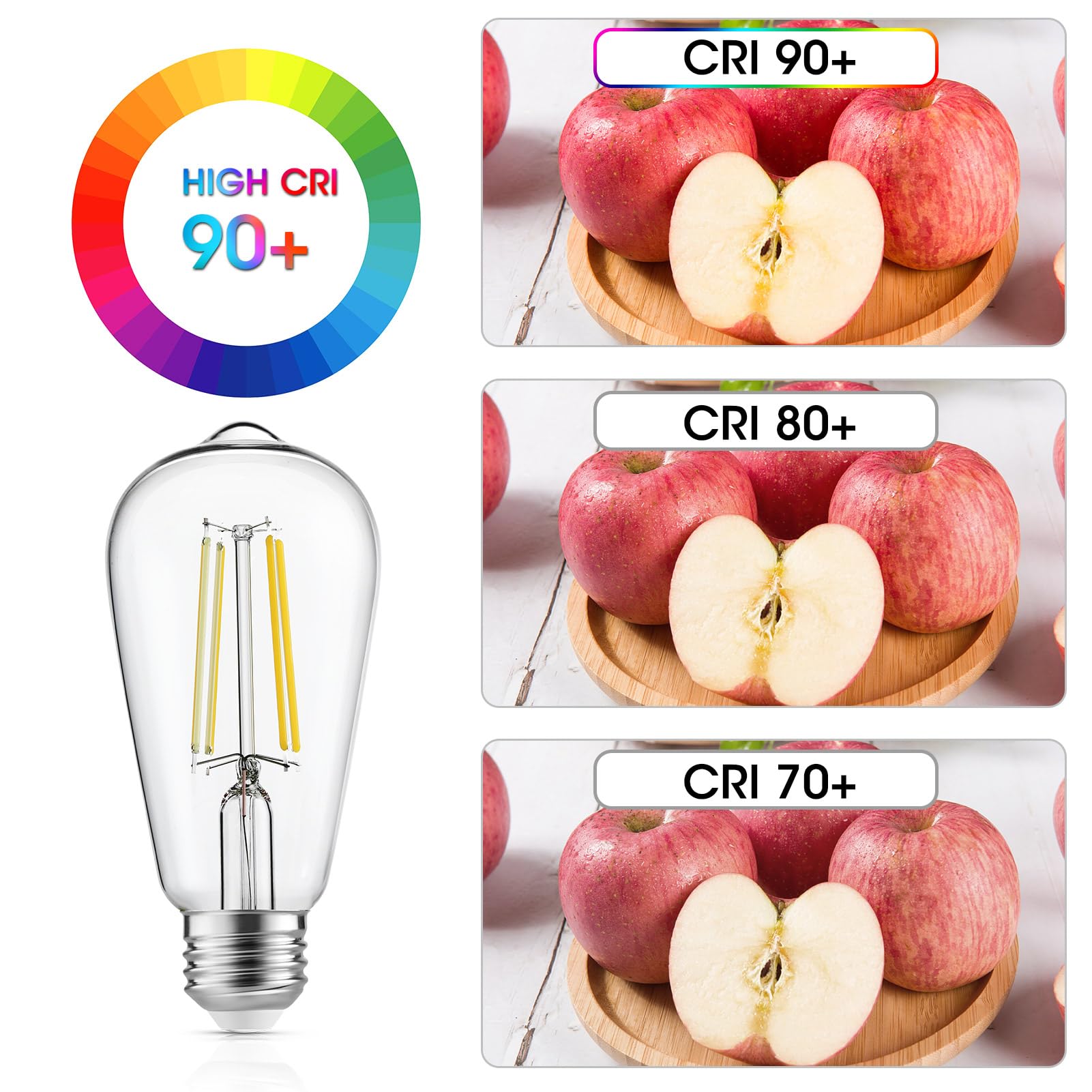 Gozelux Vintage Led Edison Bulbs, 6W, Equivalent 60W, High Brightness Cool White 4000K, St58 Antique Led Filament Bulbs With 90+