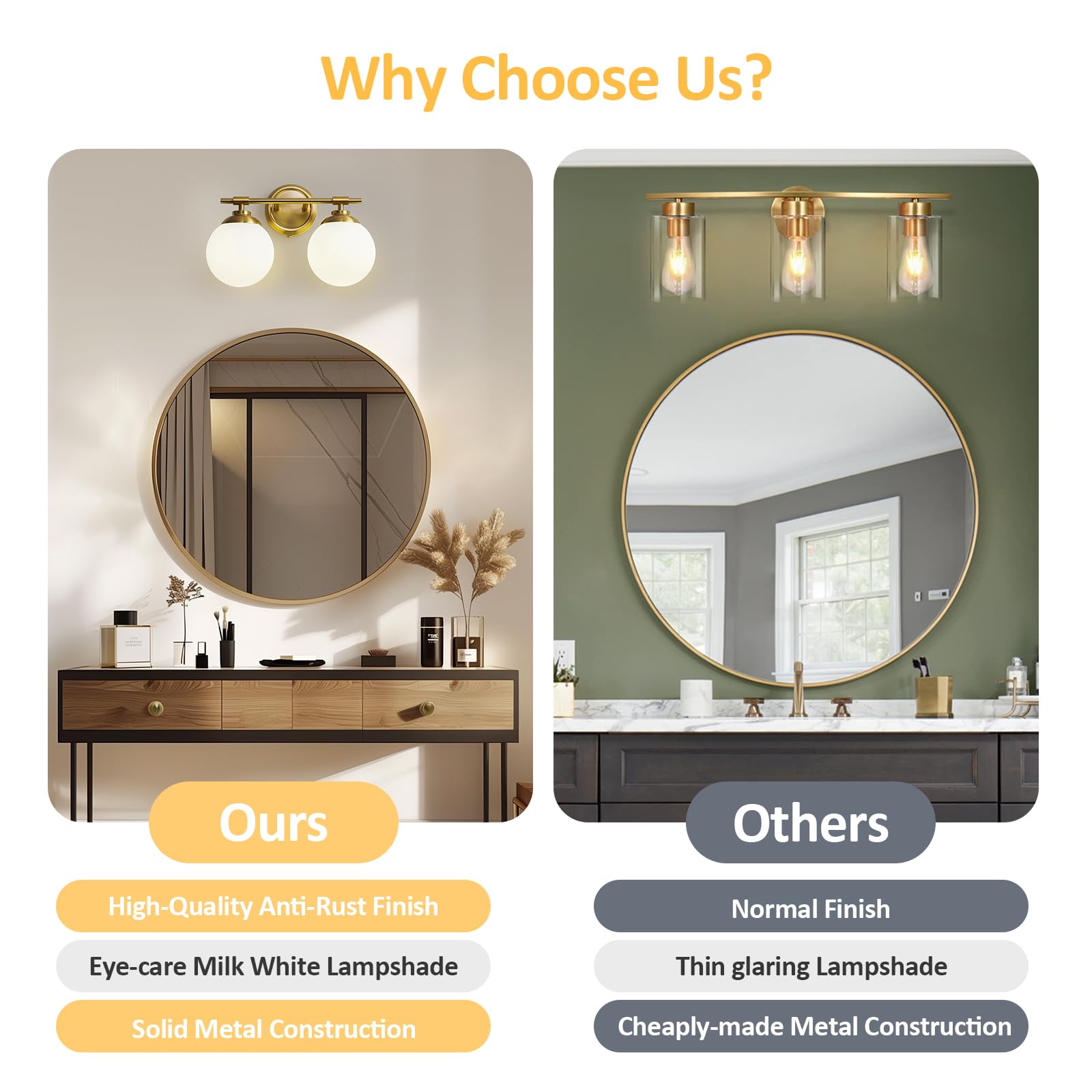 Rayogale Gold Bathroom Light Fixtures, 2 Light Vanity Lights Over Mirror, Modern Vanity Lights For Bathroom, Milk White Glass Sh