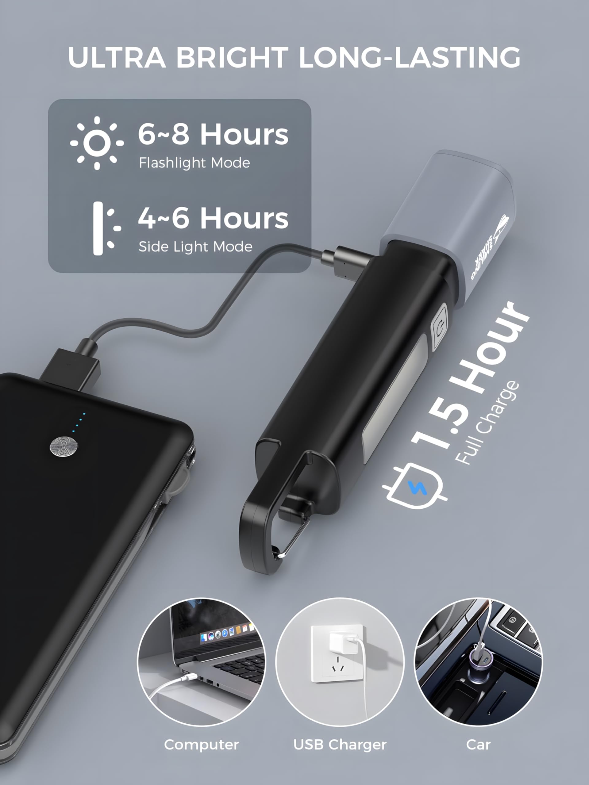 DuBom Portable Torch LED Work Light, 1200mAh, Zoomable, Waterproof, Mini-Rechargeable, Black, Model DuBom S-Shark 001