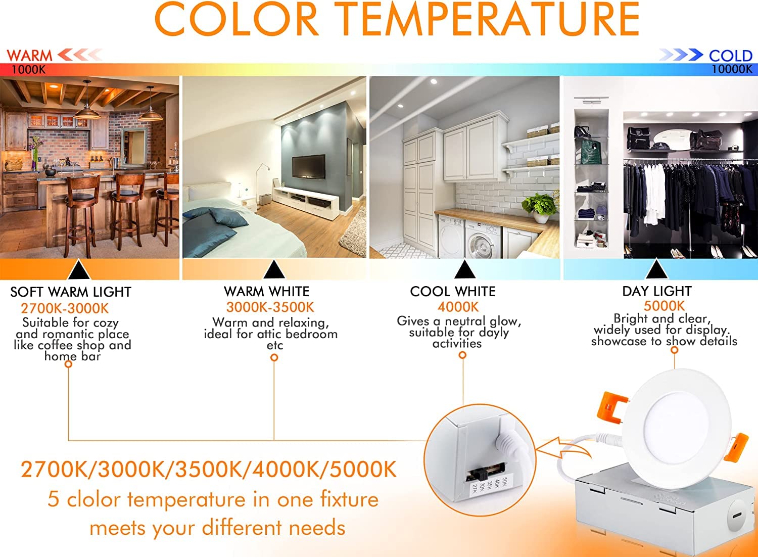CLOUDY BAY 3 Inch Ultra Thin LED Recessed Light, 12 Pack, 5 Color Temperature, IC Rated, Aluminum+Plastic, Canless Wafer Downlight