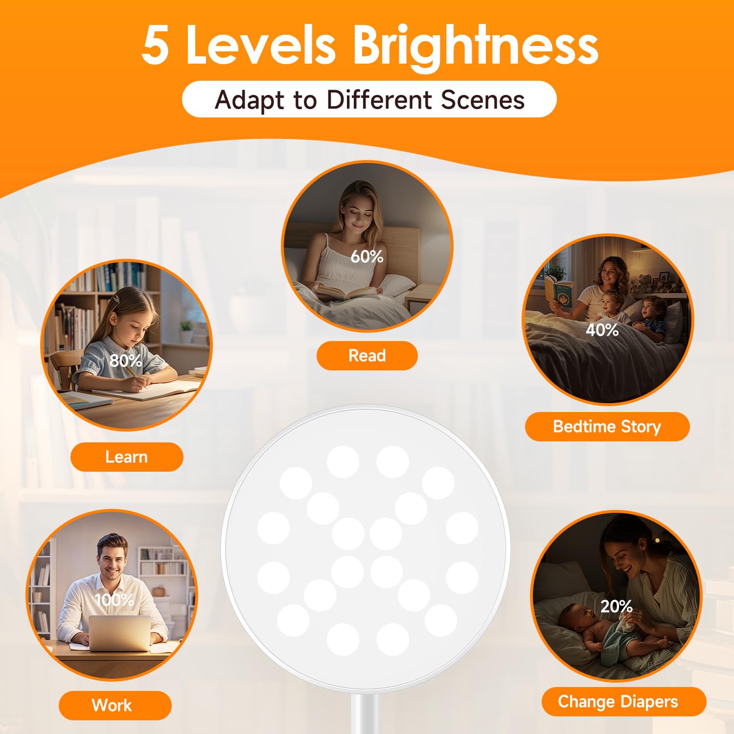 Mubarek Desk Light,3600Mah Battery Operated Lamp,5 Brightness+5 Color Clip On Reading Lamp,400Lm 36 Led Desk Lamp With Clamp,Rec