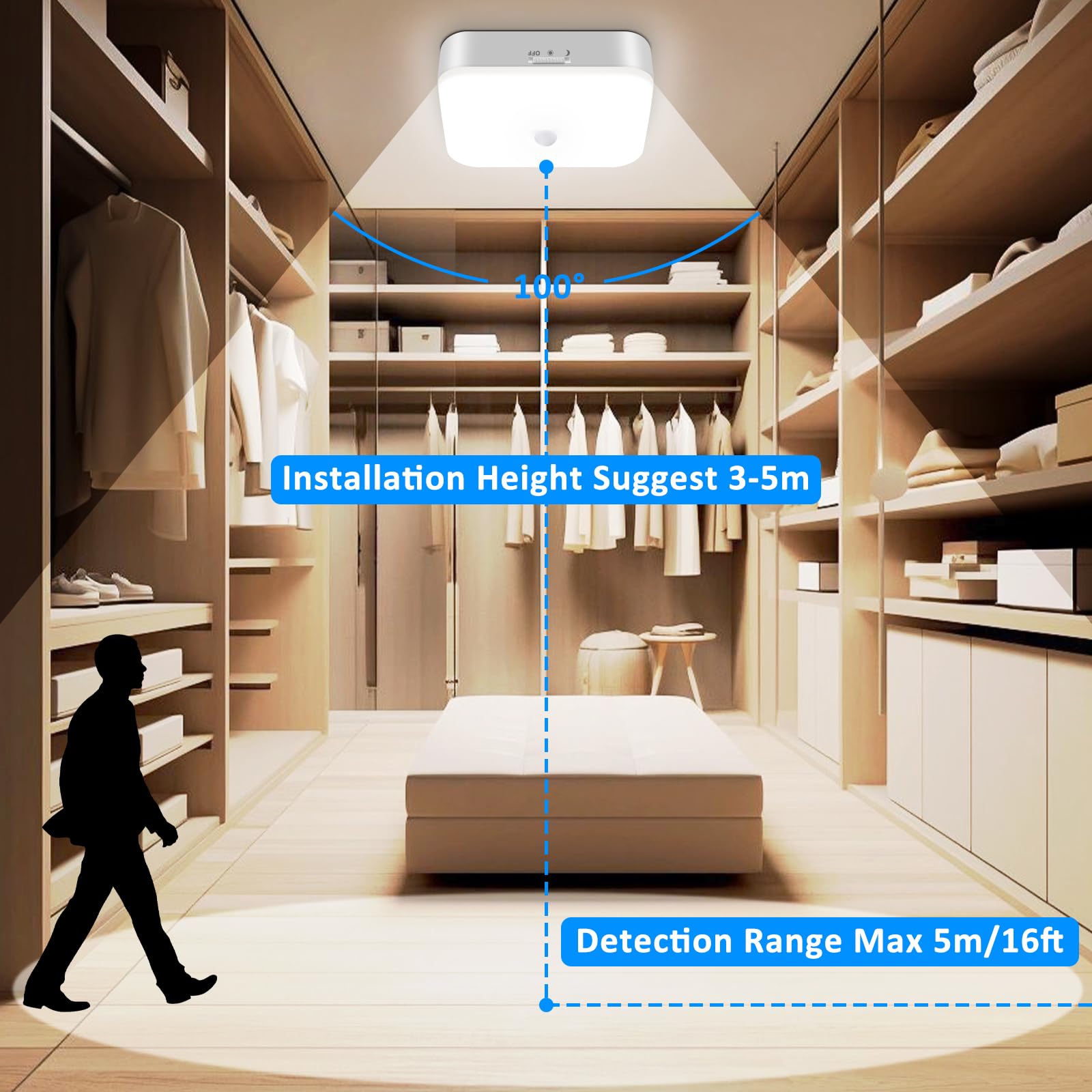 TOOWELL Rechargeable Motion Sensor Closet Light, 500LM Warm White, 10000mAh Battery, Ideal for Closet, Bathroom, Hallway, White, 1 Pack
