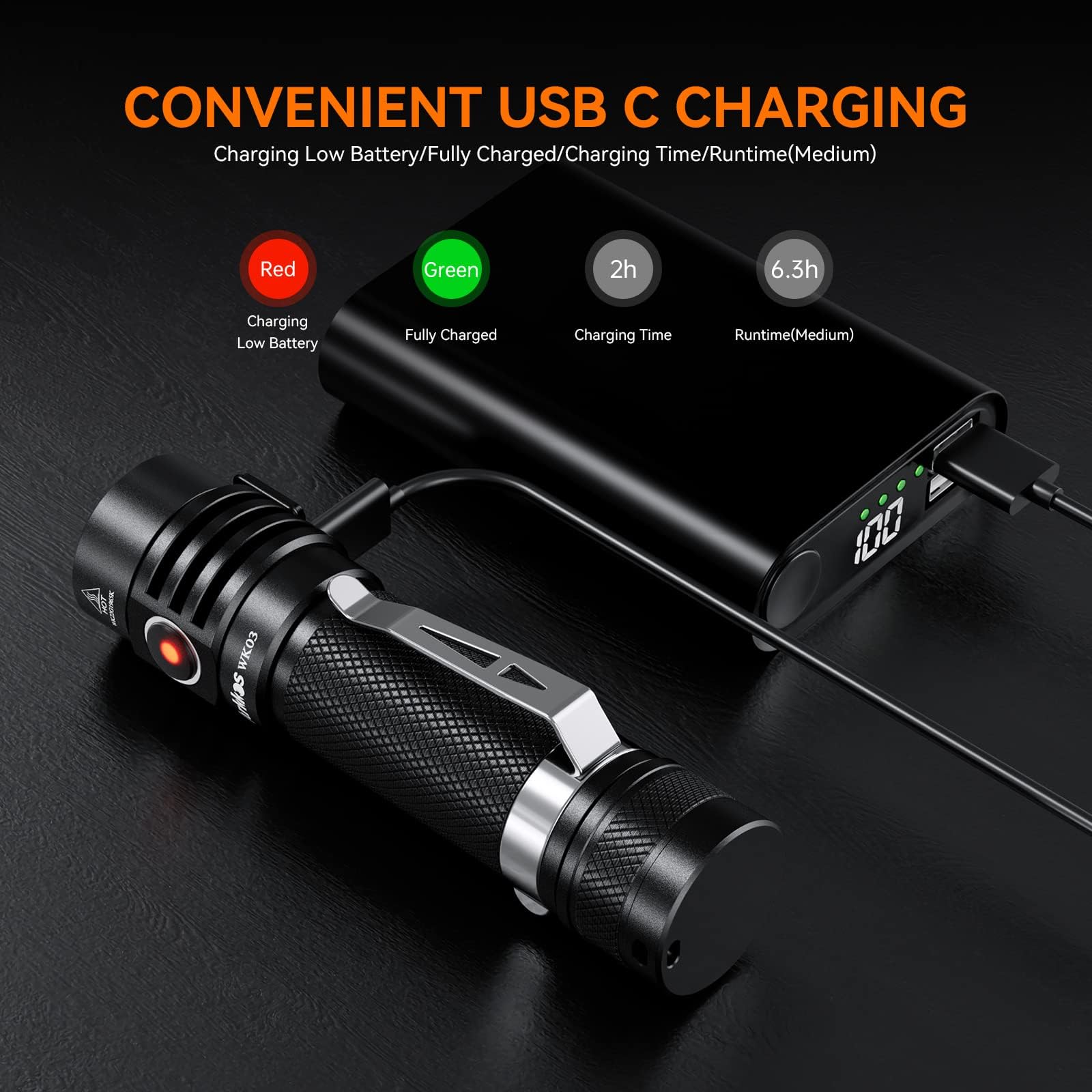 Wurkkos Flashlight Wk03-1800 High Lumen Flashlight,Sst-40 Led 90Cri 217M 6000K Ip68 Waterproof Led Flashlight With Diffuser,Edc