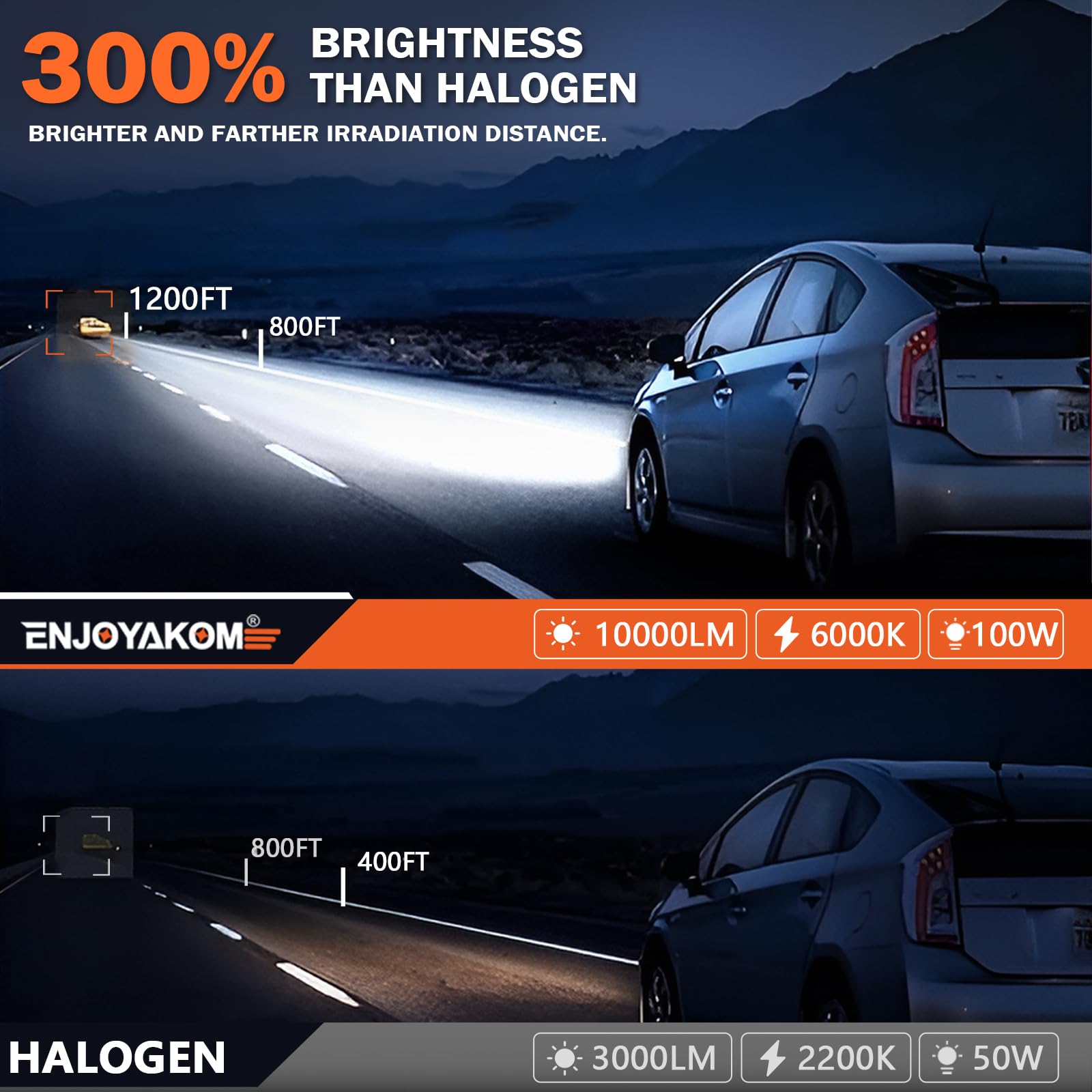 TXBILMOO 9008 High/Low Beam + 9145 Fog Light Bulbs Combo, 6500K White, Fit For Ford F150 2005-2020, Pack