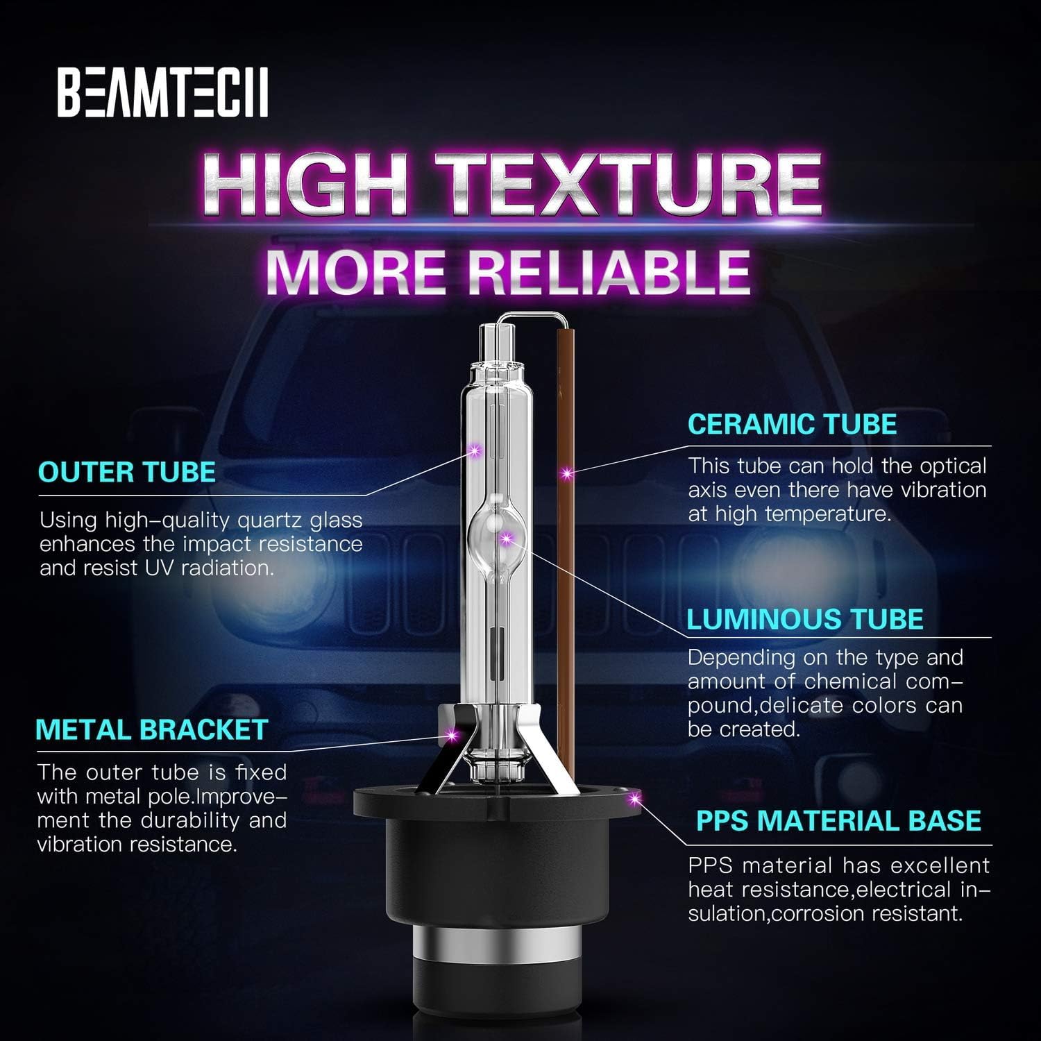 BEAMTECH D2S HID Headlight Bulbs, 35W High Low Beam, 10000K Dark Blue, Pack of 2