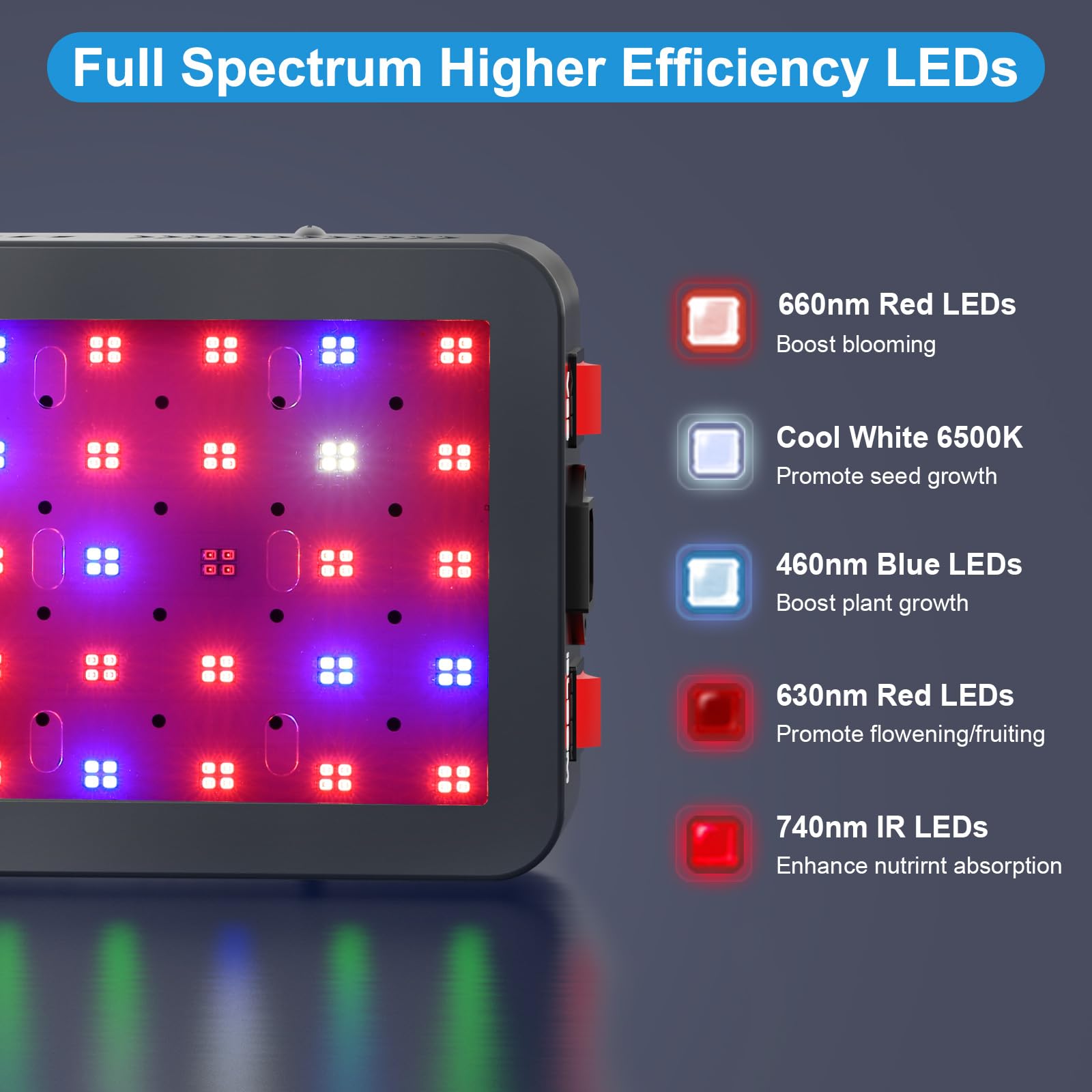 Phlizon 1200W LED Plant Grow Light - Full Spectrum, Double Switch, Metal, Model PH-GA1200 for Indoor Veg and Flower