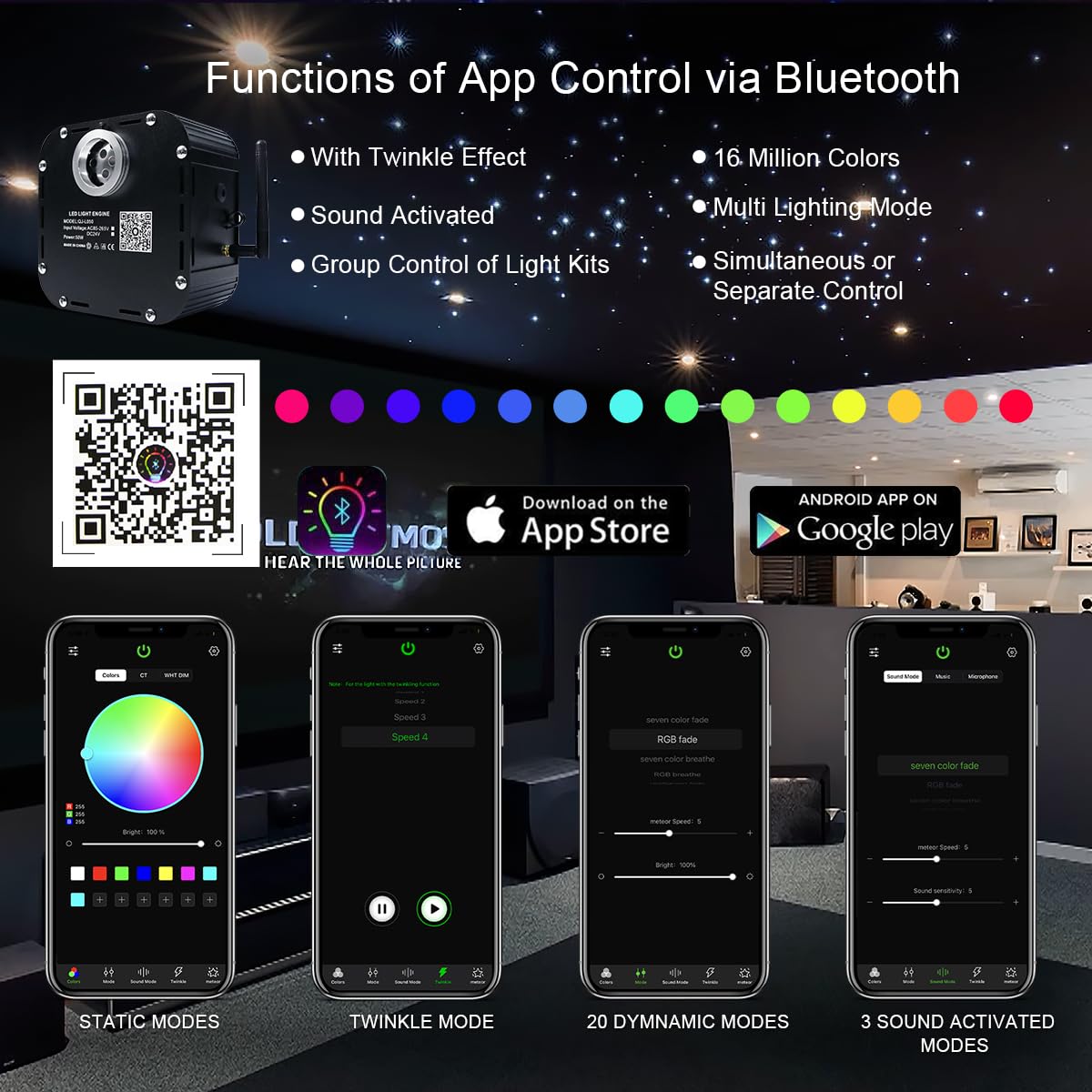 AKEPO 50W RGBW Twinkle Fiber Optic Light Engine, Bluetooth Control, Music Activated, Aluminum, White, Model QJ-L050