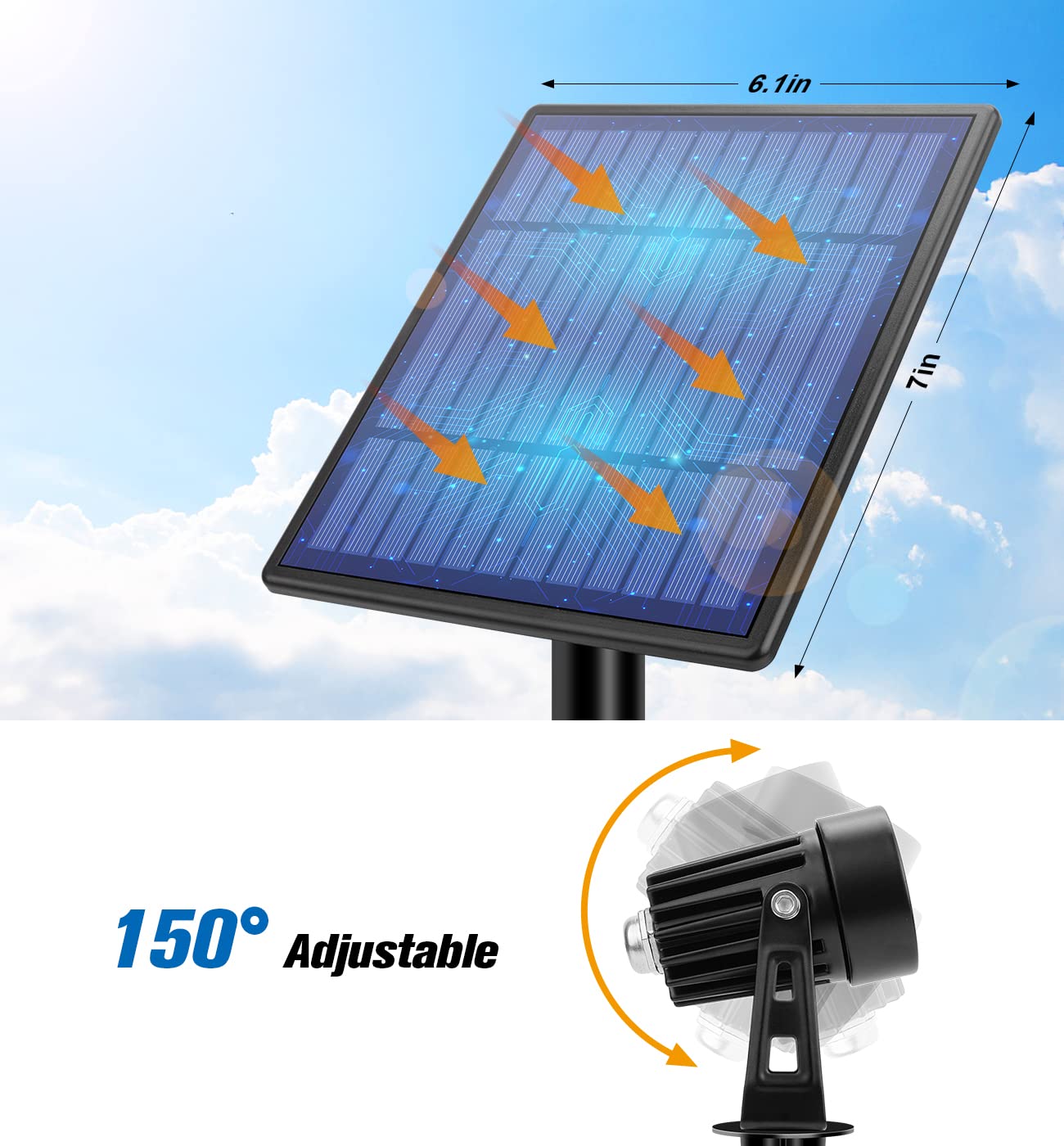 Aponuo Metal Solar Spot Lights Outdoor With 9.8Ft Cable Solar Powered Landscape Lighting Low Voltage Ip65 Waterproof Auto On/Off