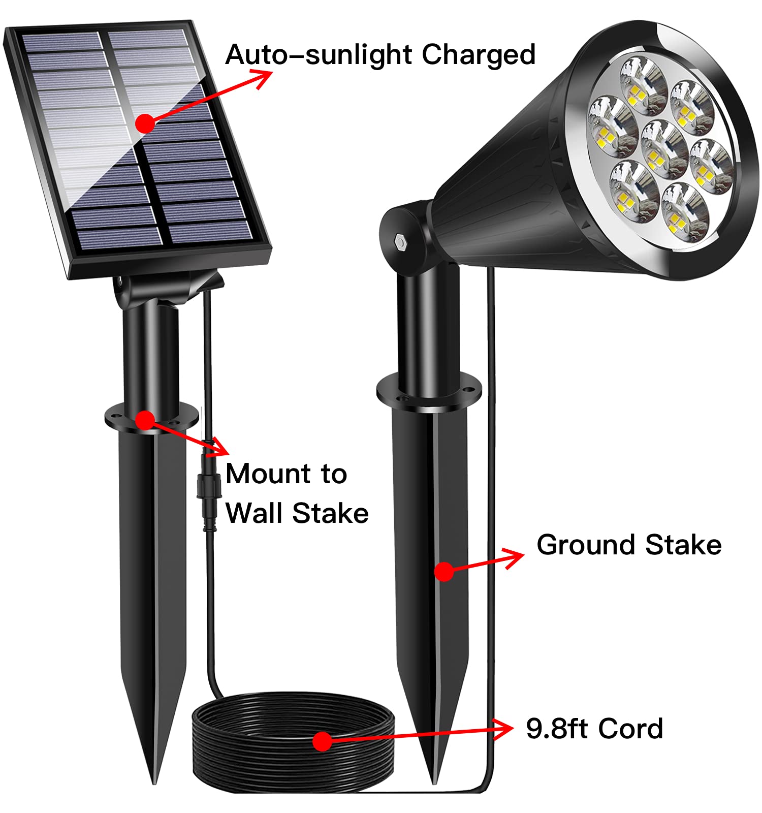 MEIHONG Solar Spot Lights, Waterproof Dusk to Dawn Lights, 2 Pack, White, High-impact ABS Plastic, Model K1-B