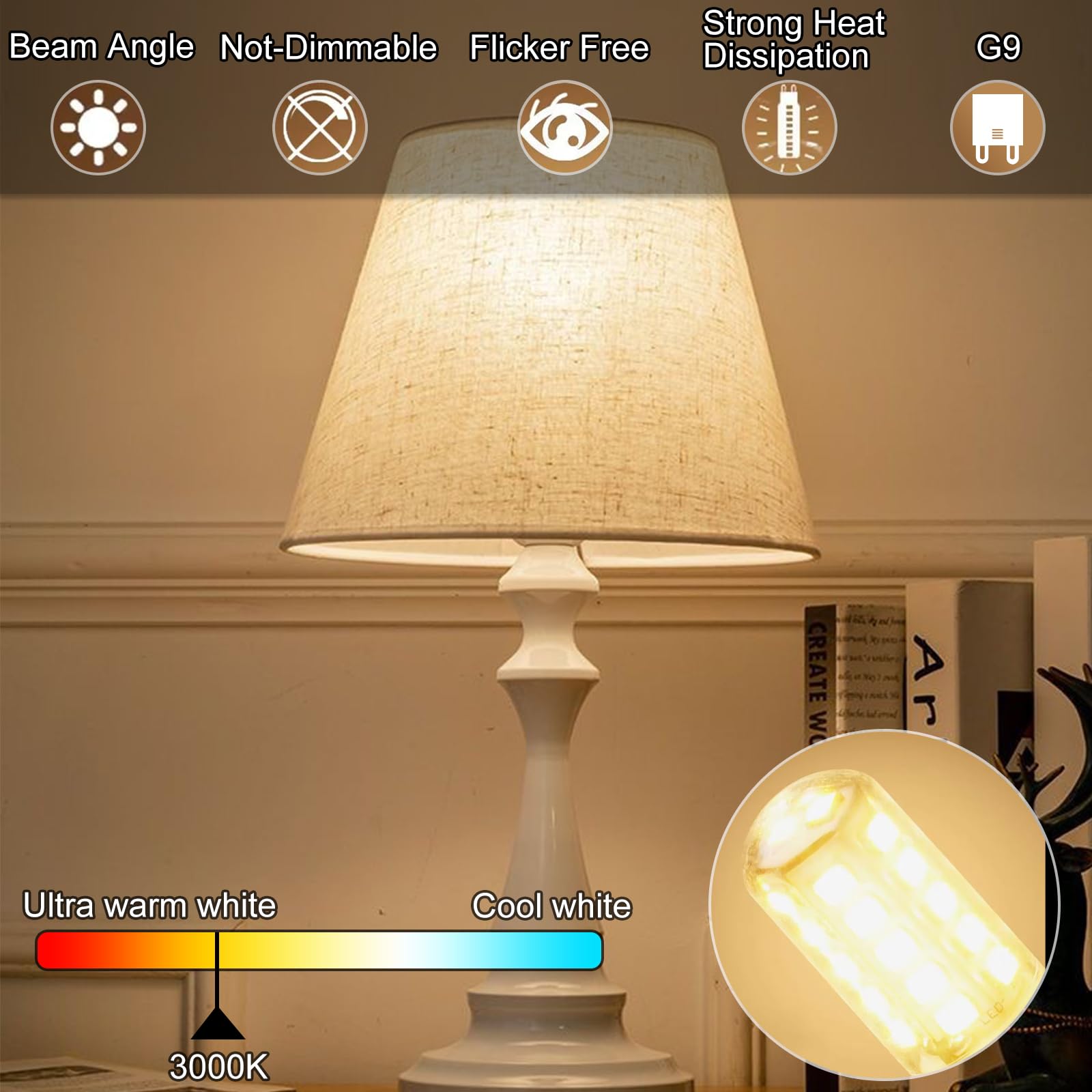 Baoming G9 Led Bulb 3W, 40 Watt T4 G9 Halogen Equivalent, 3000K Soft Warm White, 120V No-Flicker, Non-Dimmable.Chandelier Lighti