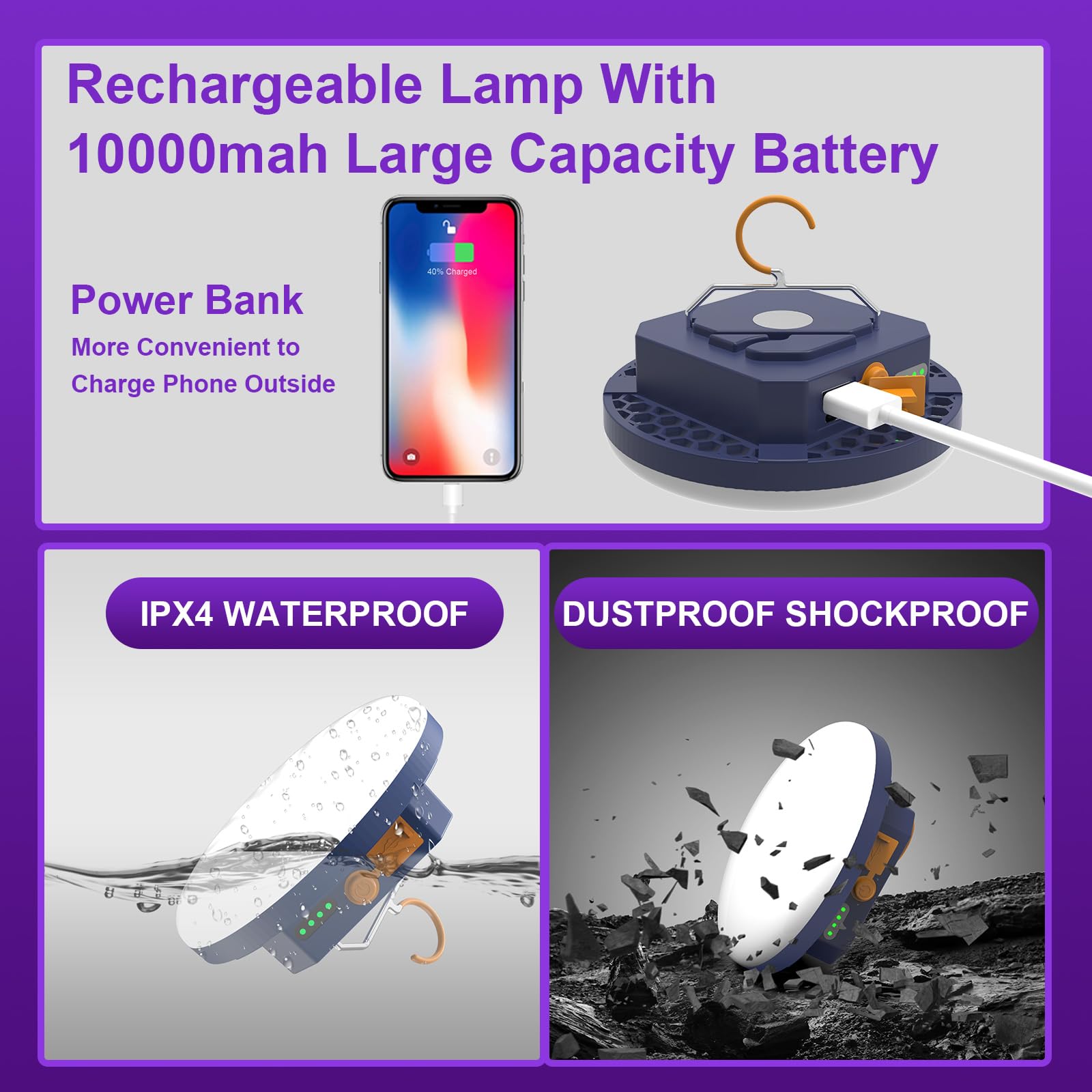 iodoo 96 LED UV Flashlight, 10000mAh Rechargeable, 3000 Lumens, Purple, Model: iodoo-CPL, Ideal for Parties & Pet Stain Detection