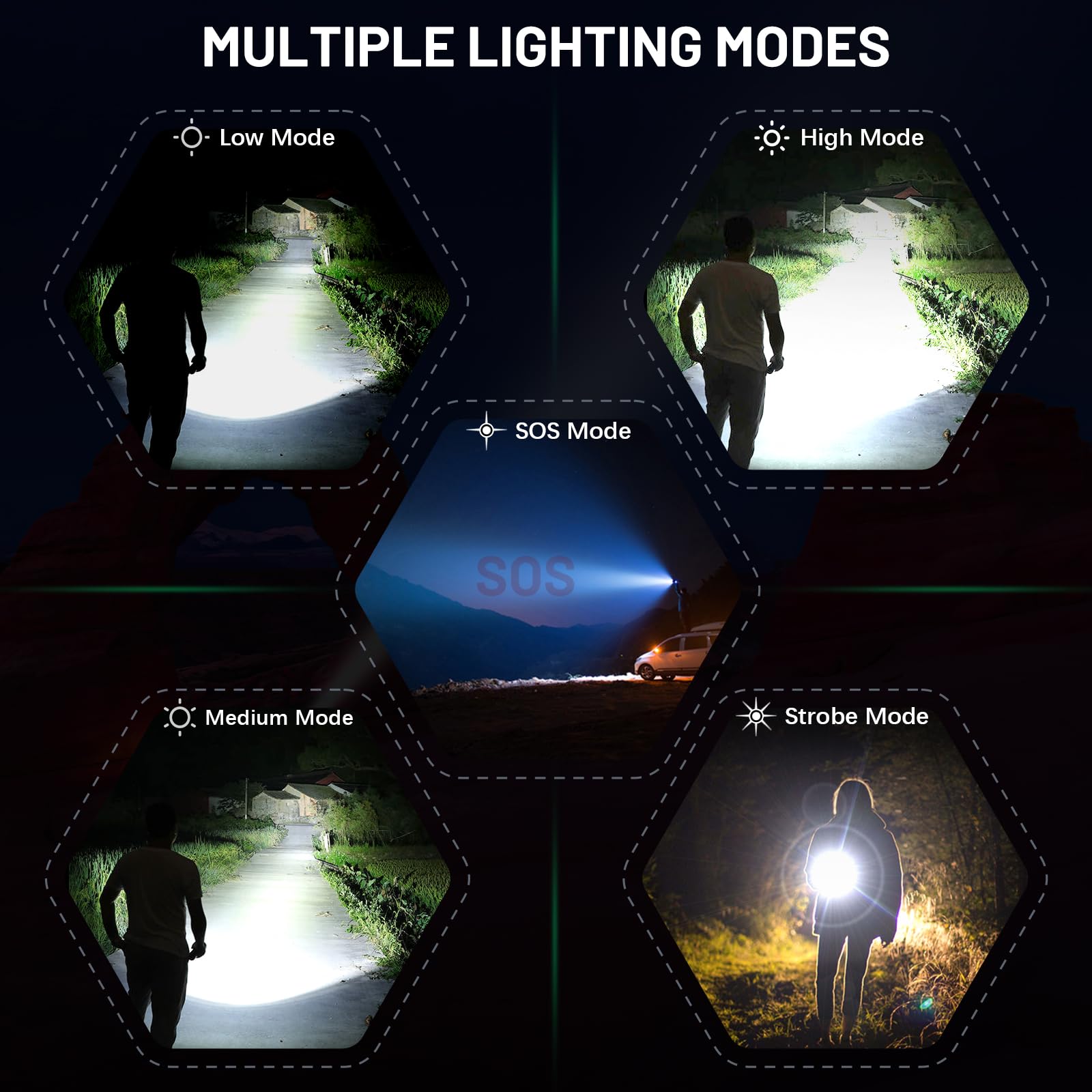 Grentay Rechargeable LED Flashlight, 3600 Lumens, Tactical, Large, Black, Model XHP160-L, Ideal for Camping and Home Emergencies