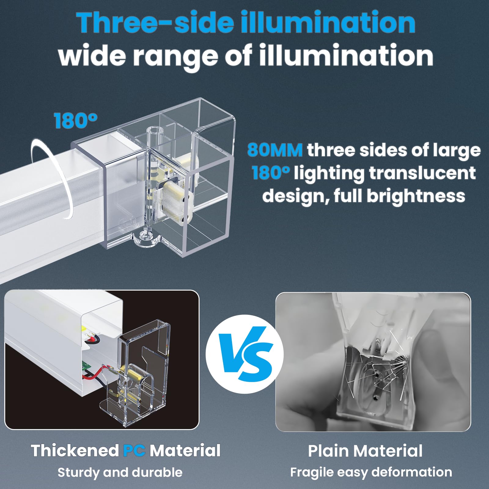 Cyancliff Hexagon Garage Led Lights.2 Grid 106W 12700Lm 6500K Hex Honeycomb Ceiling Led Light.Higher Brightness Honeycomb Hexago