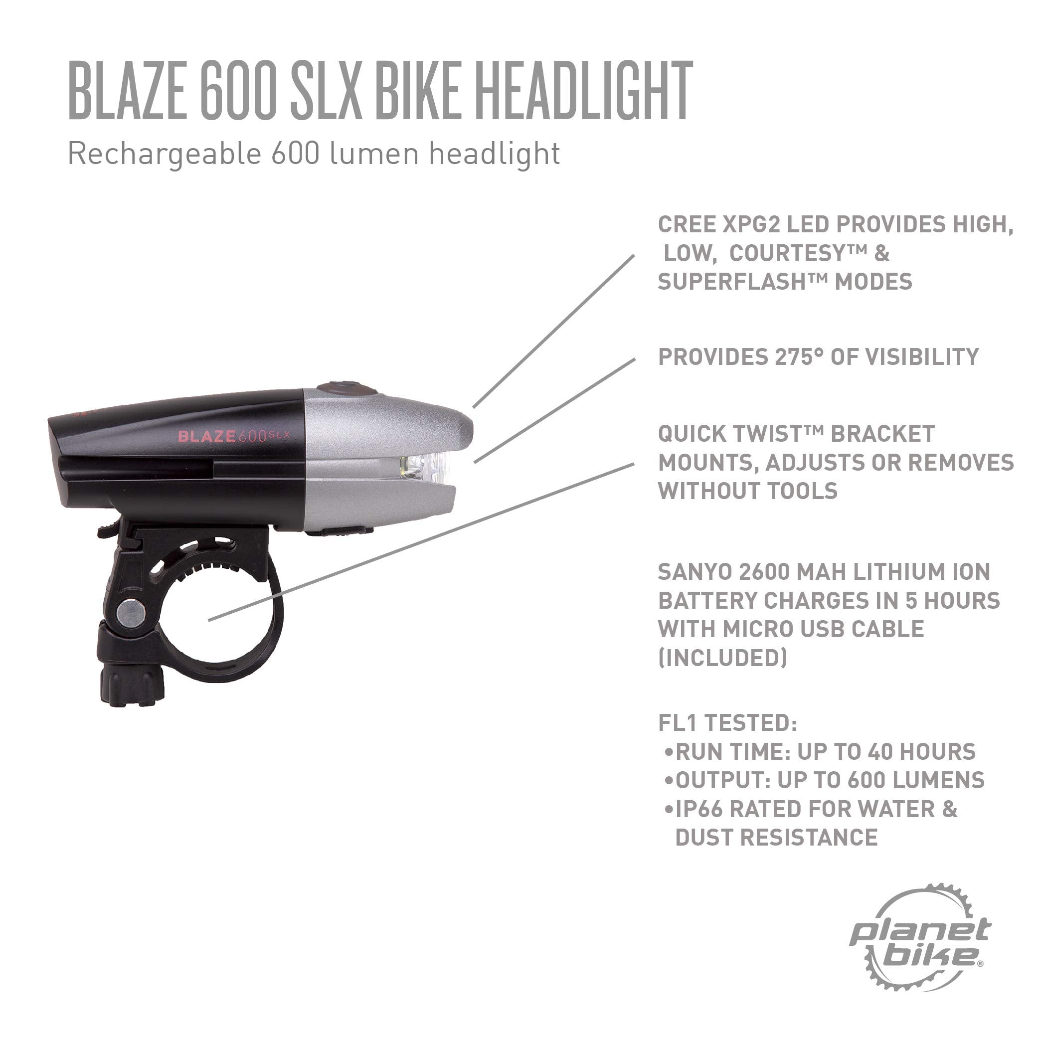 Planet Bike Blaze® 600 Slx Bike Headlight