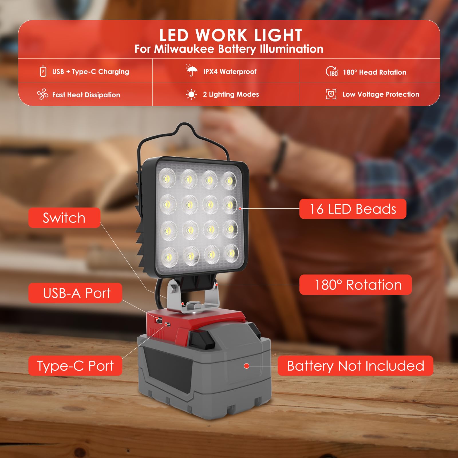 wokelux 76W 10000LM LED Work Light 2 Pack for Milwaukee M18, Cordless with USB/Type-C Charging, Metal Construction