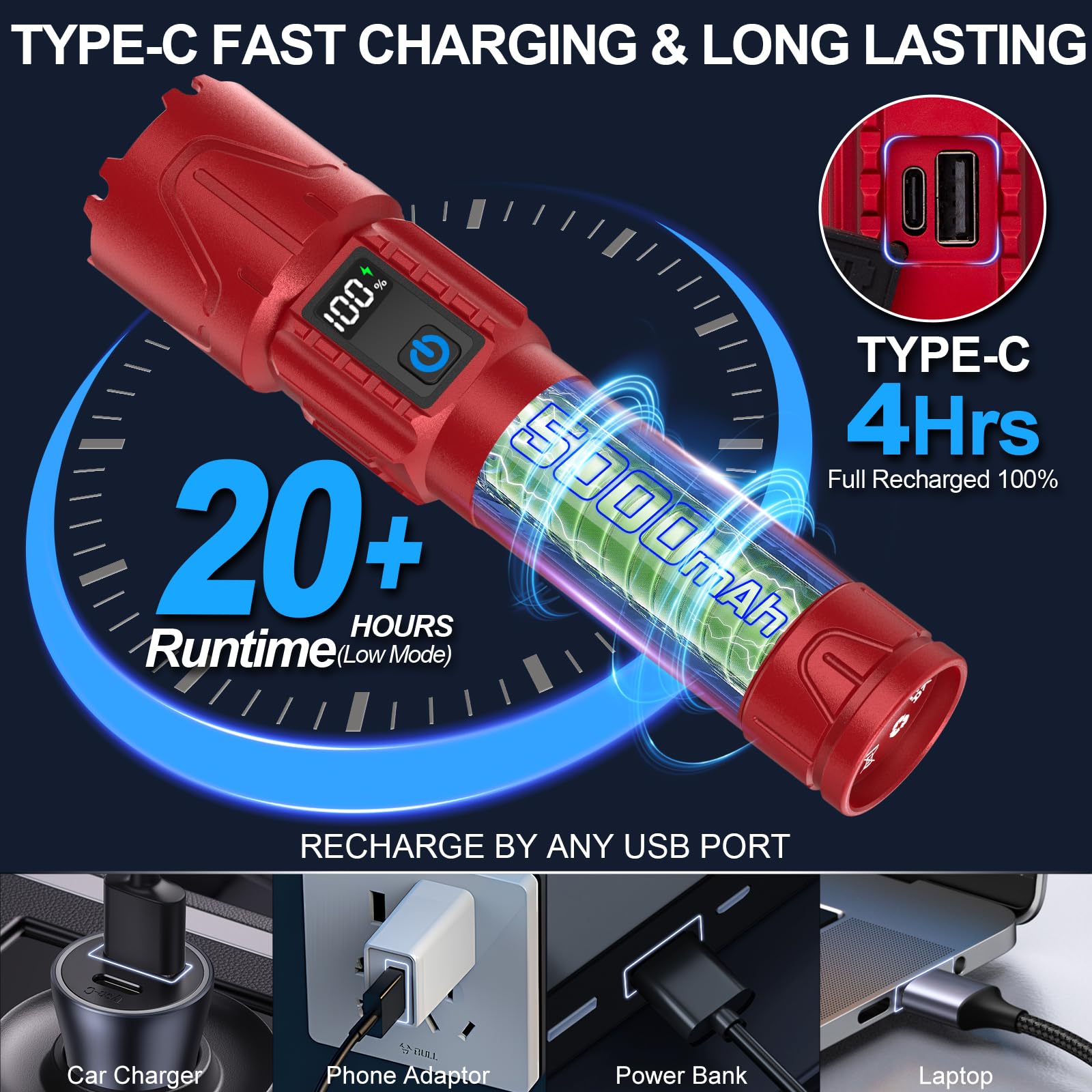 Banral Rechargeable Tactical Flashlight - 5000mAh, 5 Modes, Zoomable, Waterproof, Red, Model K-2401-B