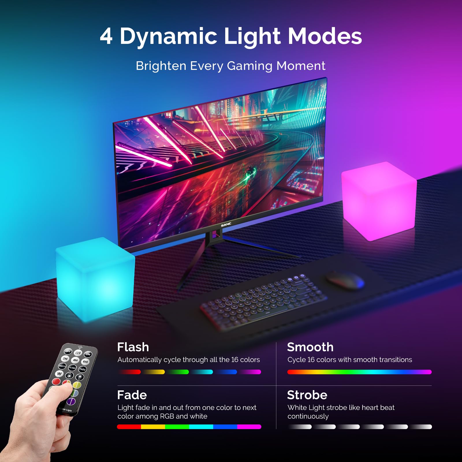 Loftek Led Cube Mood Lamp - 4-Inch Rgb Tesseract With Remote, Ip65 Waterproof, White Acrylic Night Light For Kids And Nursery