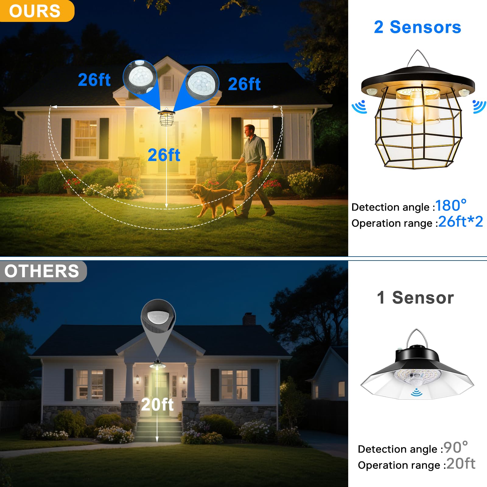 Icofru Solar Shed Light  Motion Sensor Pendant Lights Indoor&Outdoor With 5 Lighting Modes  Solar Gazebo Light Brightness And Color Adjustable For Gazebo Patio Garden Yard Barn Chicken Coop
