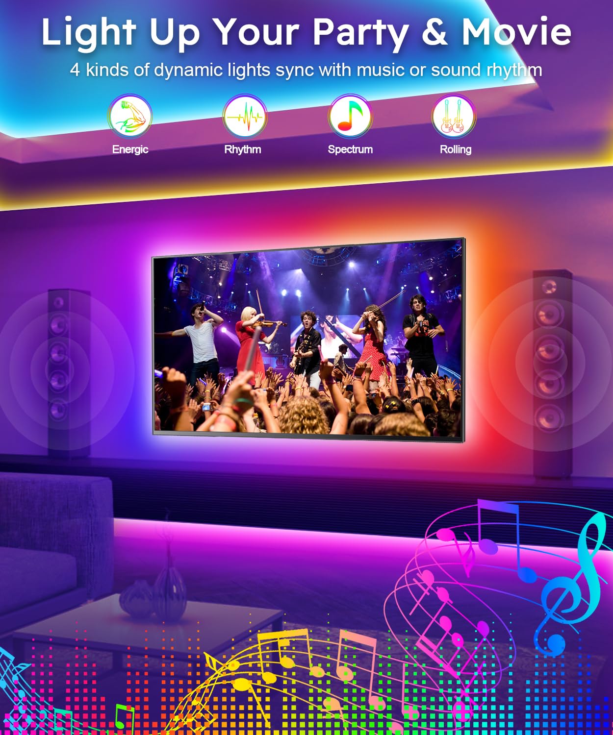 Moriacc Smart Tv Led Backlight, 13.1Ft Icrgb Led Lights For Tv,For 43-55 Inch,With Remote And App Control, Music Sync Color Chan