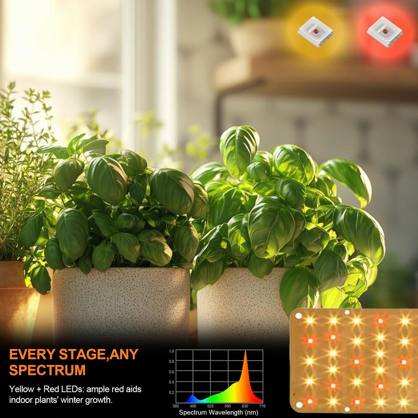 DOMMIA 20W Full Spectrum Grow Lights for Indoor Plants, Warm White, Auto ON/OFF Timer, 132 LEDs, Easy to Assemble (2 Pack)