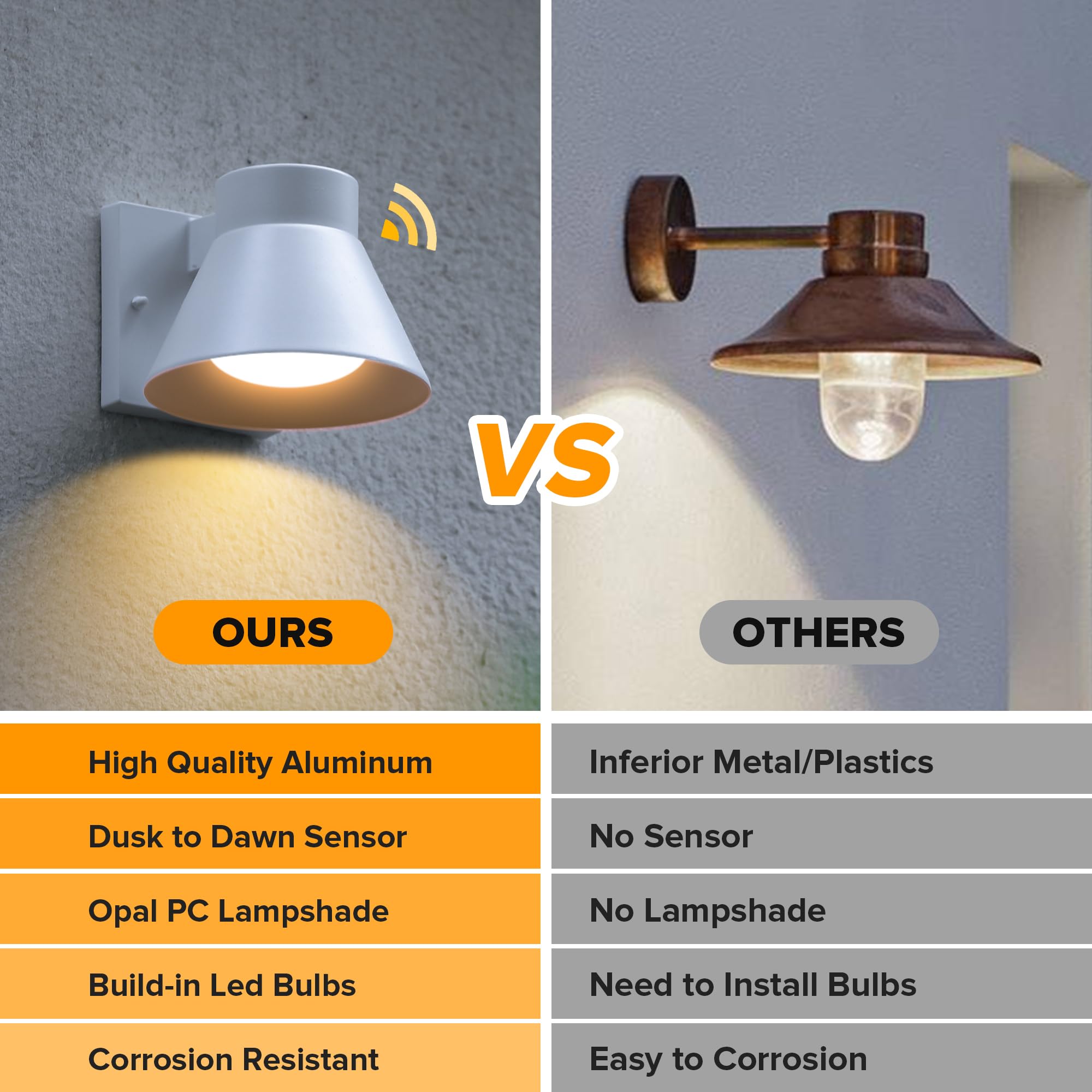 Ume 2 Pack Led Outdoor Wall Light Fixtures, Dusk To Dawn Outdoor Wall Lantern, Exterior Waterproof Wall Sconce Light Fixtures, W