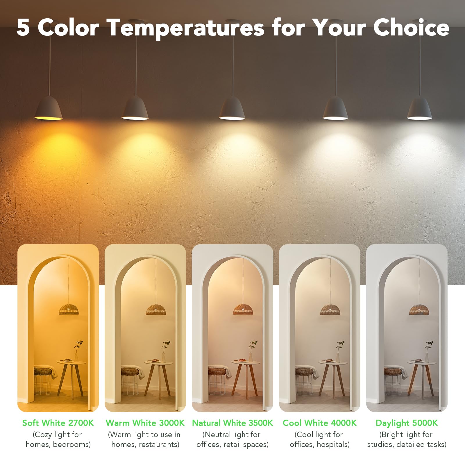 BUBO A19 LED Light Bulbs, 60W Equivalent, Soft White 2700K, E26 Base, 8W, Non-Dimmable, 6 Pack