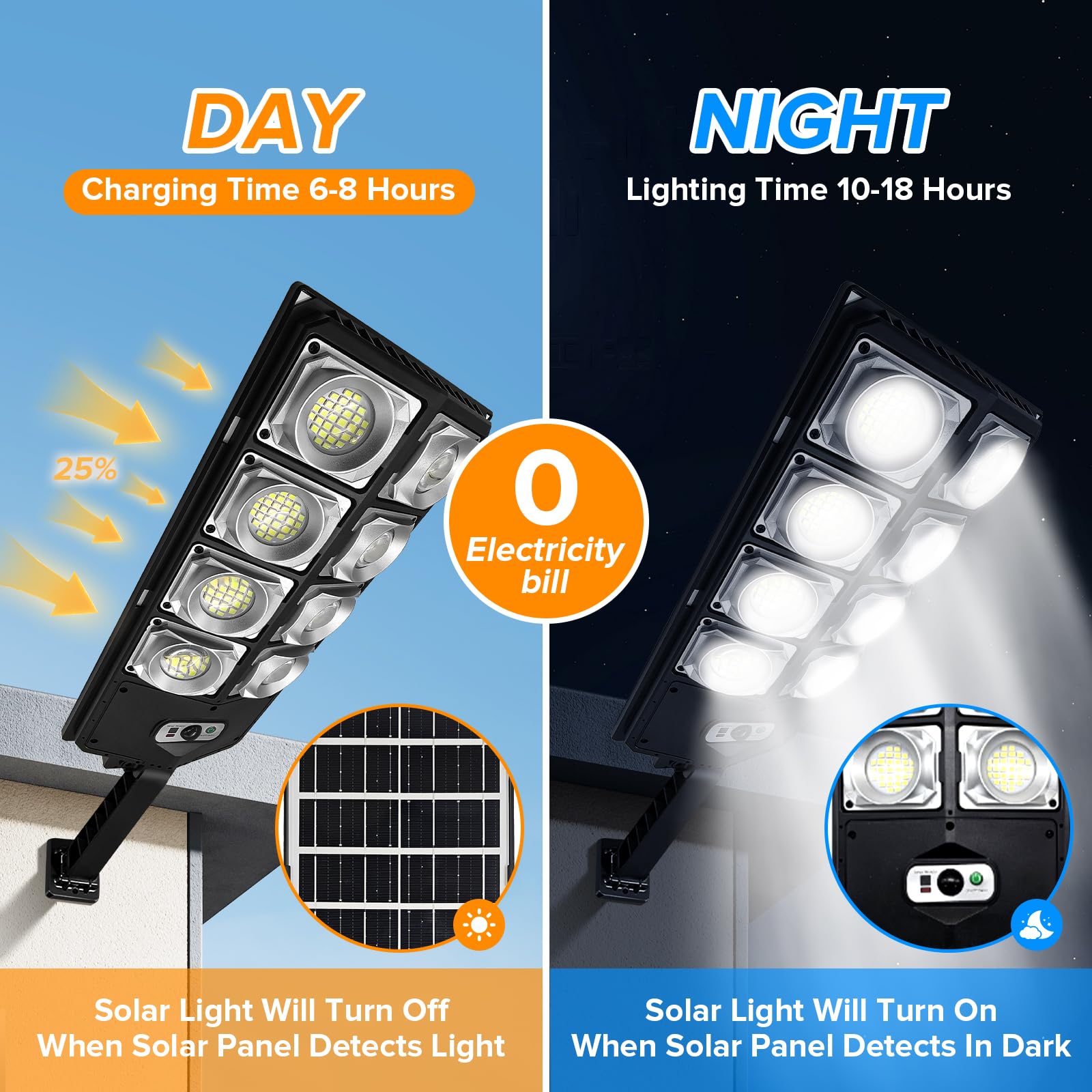 Jercoda 800W Solar Street Light - 80000LM, IP65 Waterproof, Remote Control, Motion Sensor, 2Pack, Black, Model 17847M3
