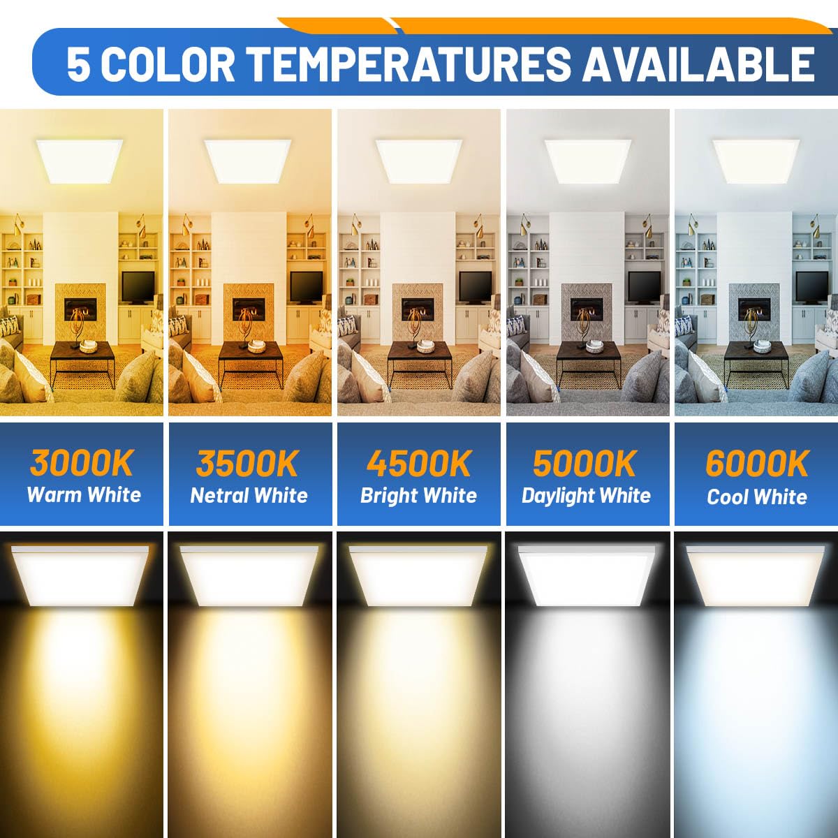 Allsmartlife 2X2 Led Flat Panel Light 6-Pack, 0-10V Dimmable, 5Cct 3000K-3500K-4500K-5000K-6000K, Max 60W/7200 Lumens, Back-Lit