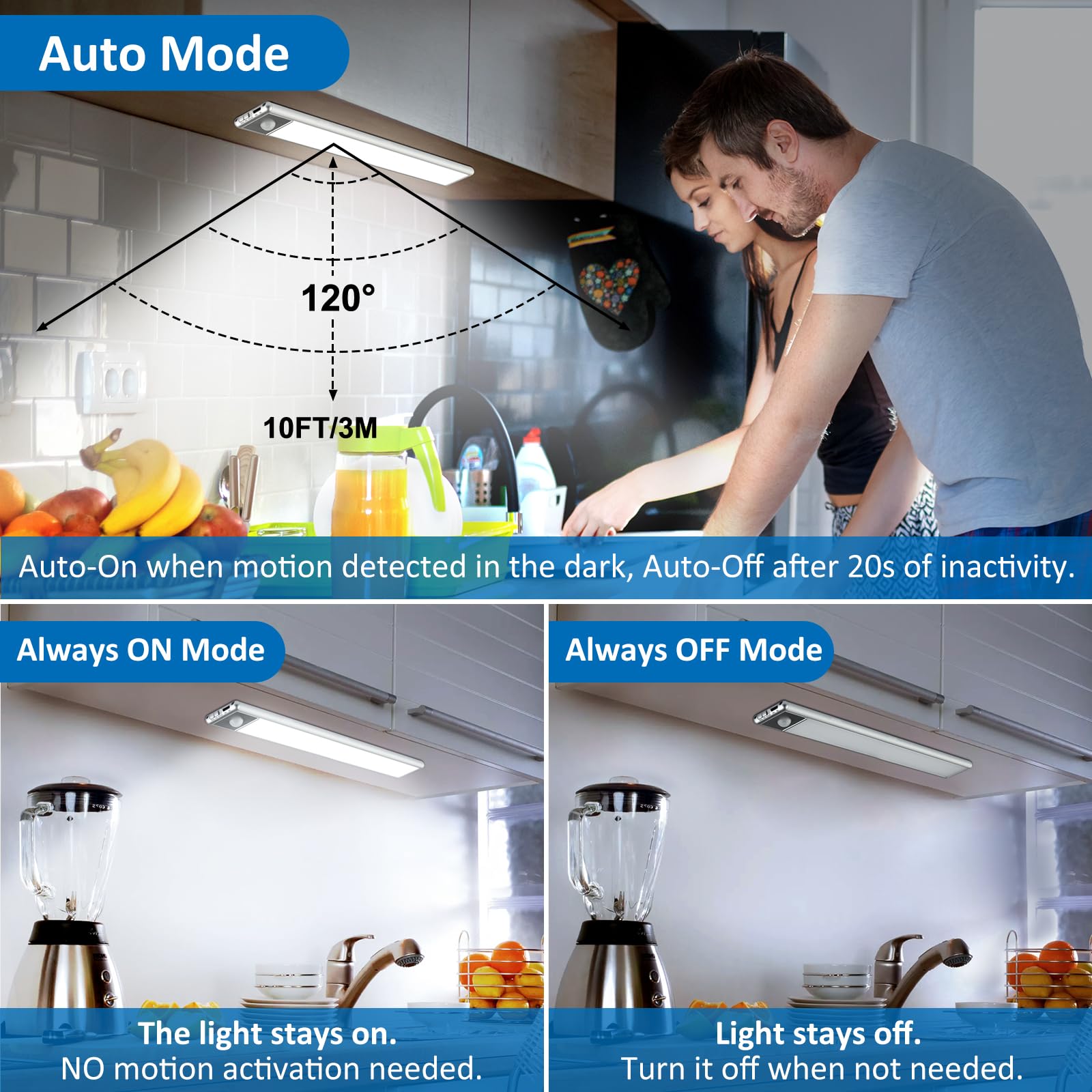 Ylxs 51-Led Motion Sensor Under Cabinet Lights, Magnetic Rechargeable, Wireless, Cool White, 2-Pack