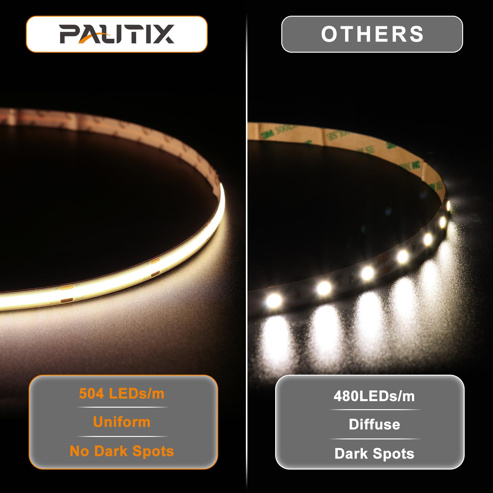 Pautix Cob Led Strip Light 2520Leds,Super Bright High Lumen 4000K Natural White 16.4Ft,Dimmable 24V Led Tape Light With 3M Tape,Rf Remote With Timer Function,36W Adapter,For Bedroom,Home,Kitchen Diy
