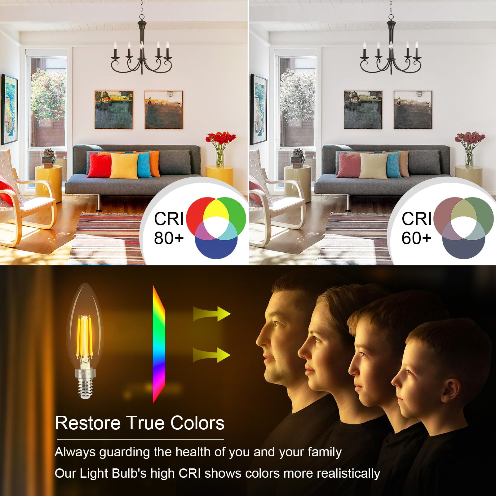 Comzler E12 Led Candelabra Bulb Dimmable, Chandelier Light Bulb 4000K Neutral White,40W Equivalent,Type B Ceiling Fan Bulbs,C35