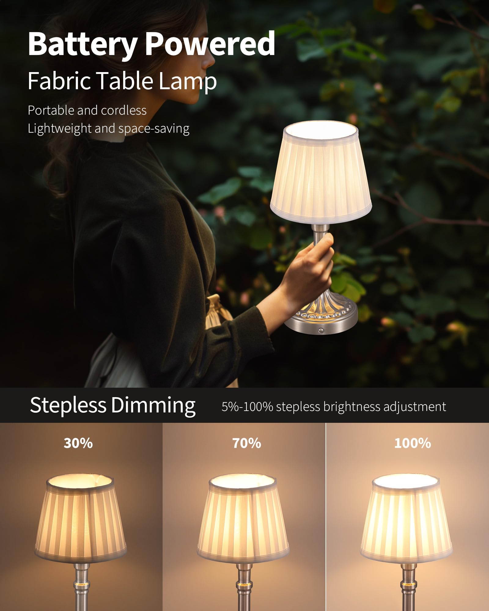 KDG Cordless Portables Table Lamp Set of 2, LED Fabric Shade Small Desk Lamps, 5000mAh Battery Powered Lighting, 2700K Stepless