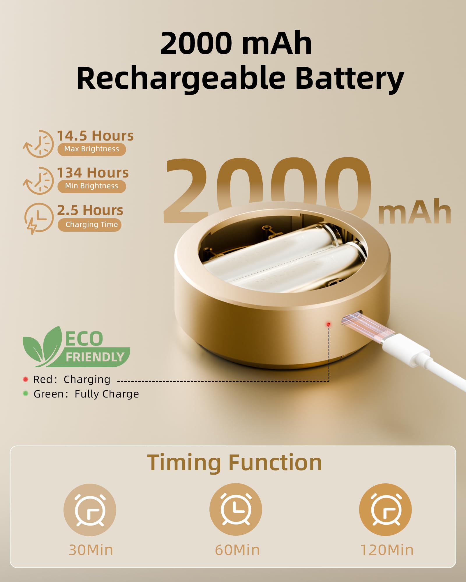 EZVALO Puck Lights with Remote, RGB Wireless Tap Light, 6 Pcs, Gold, Model LT-01